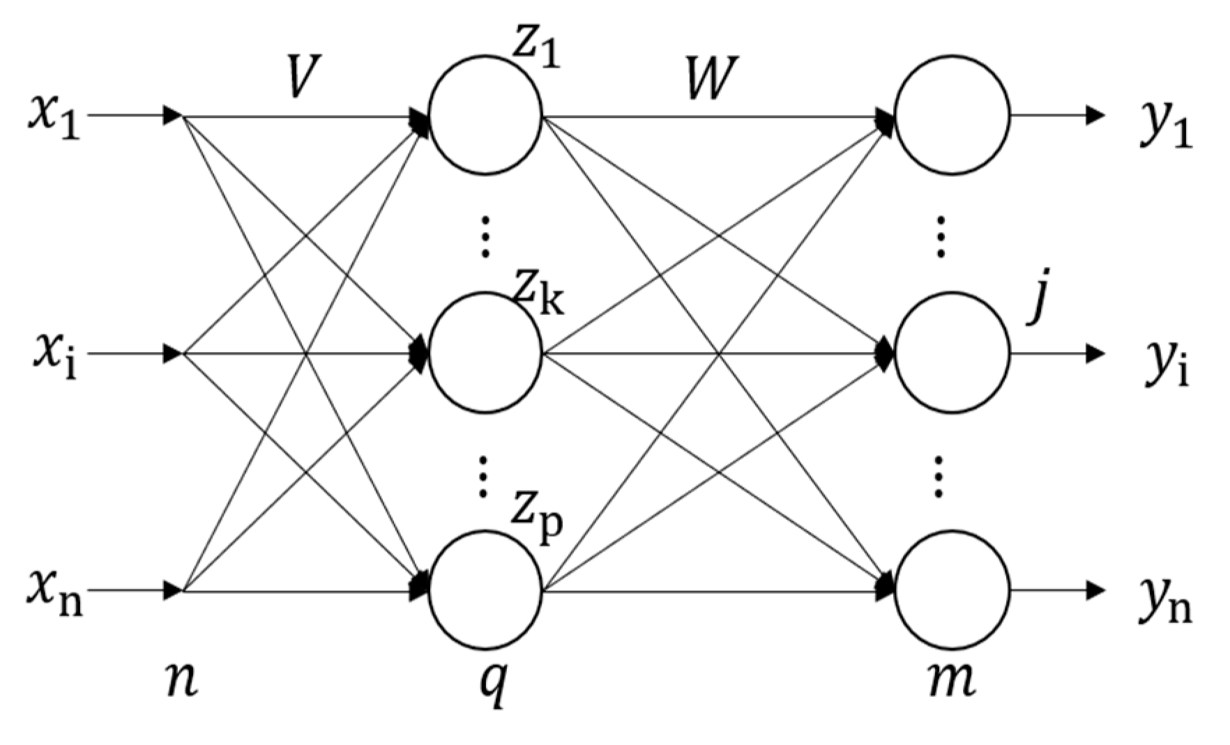 Sustainability 11 04321 g004