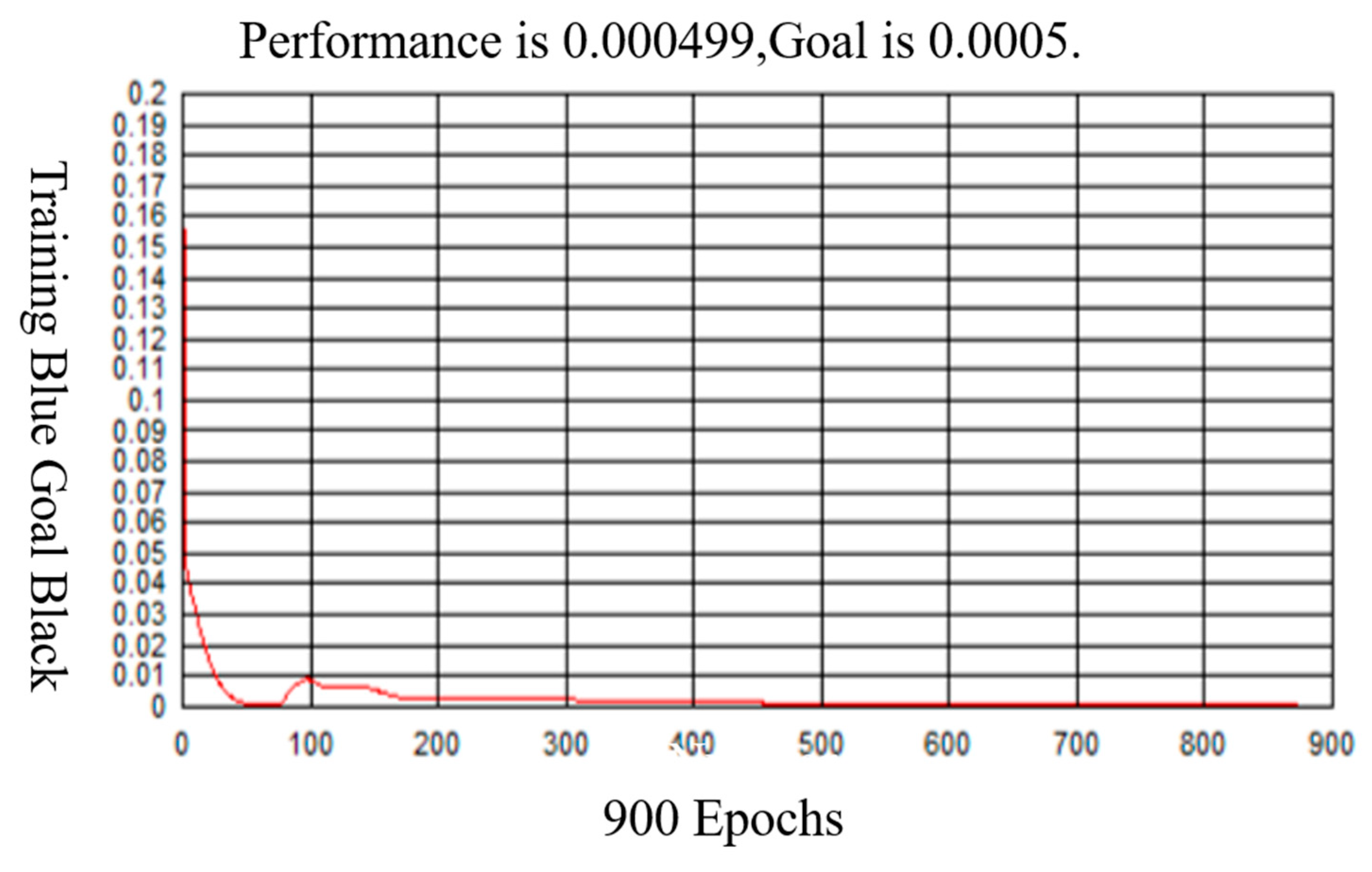 Sustainability 11 04321 g007