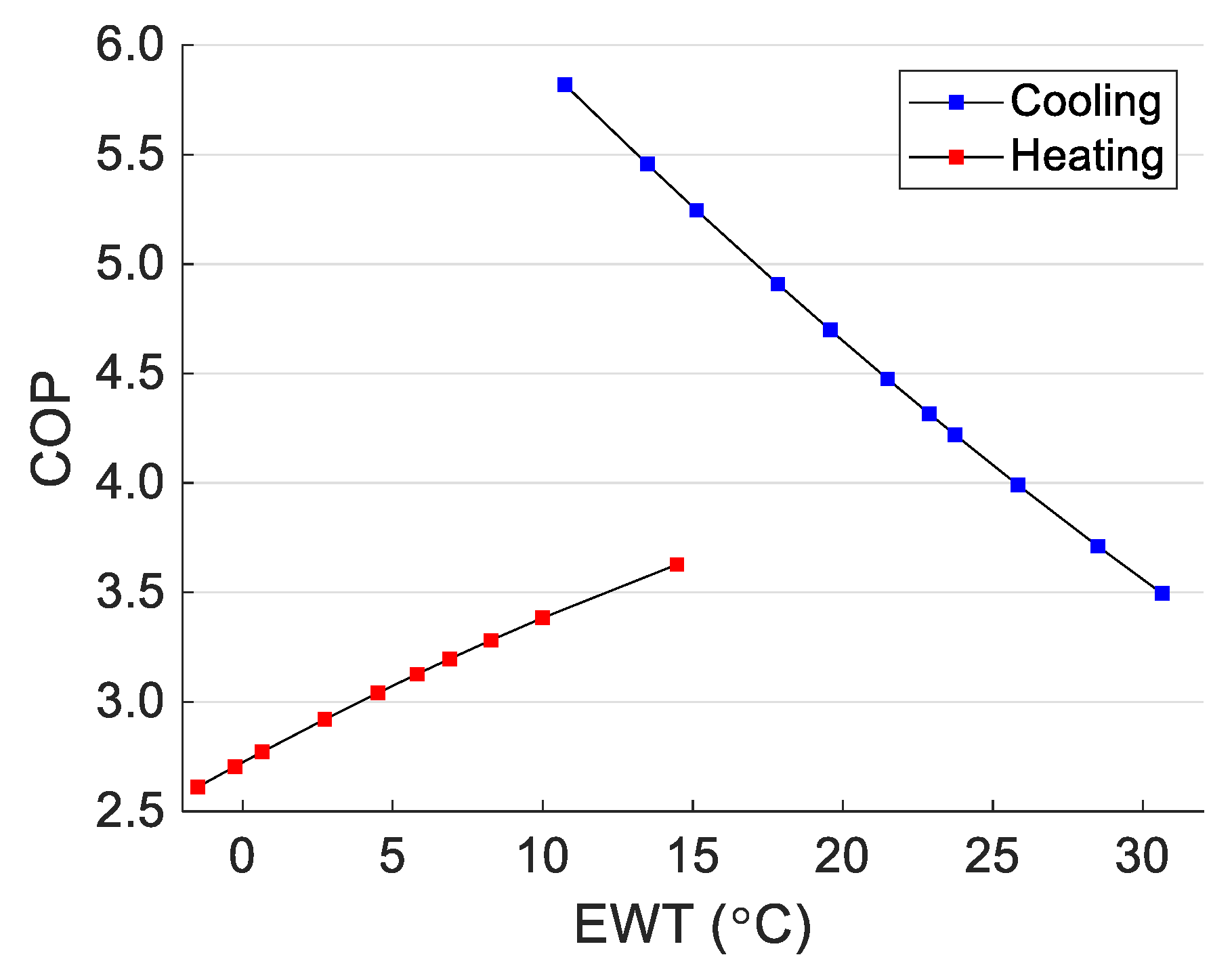 Sustainability 11 04338 g004