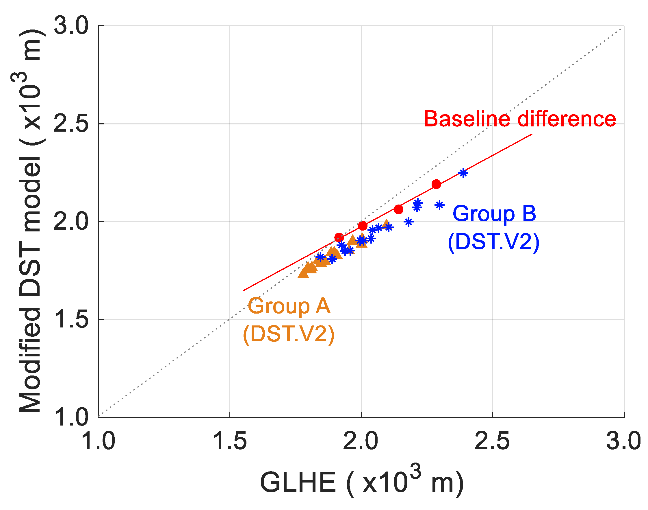 Sustainability 11 04338 g010