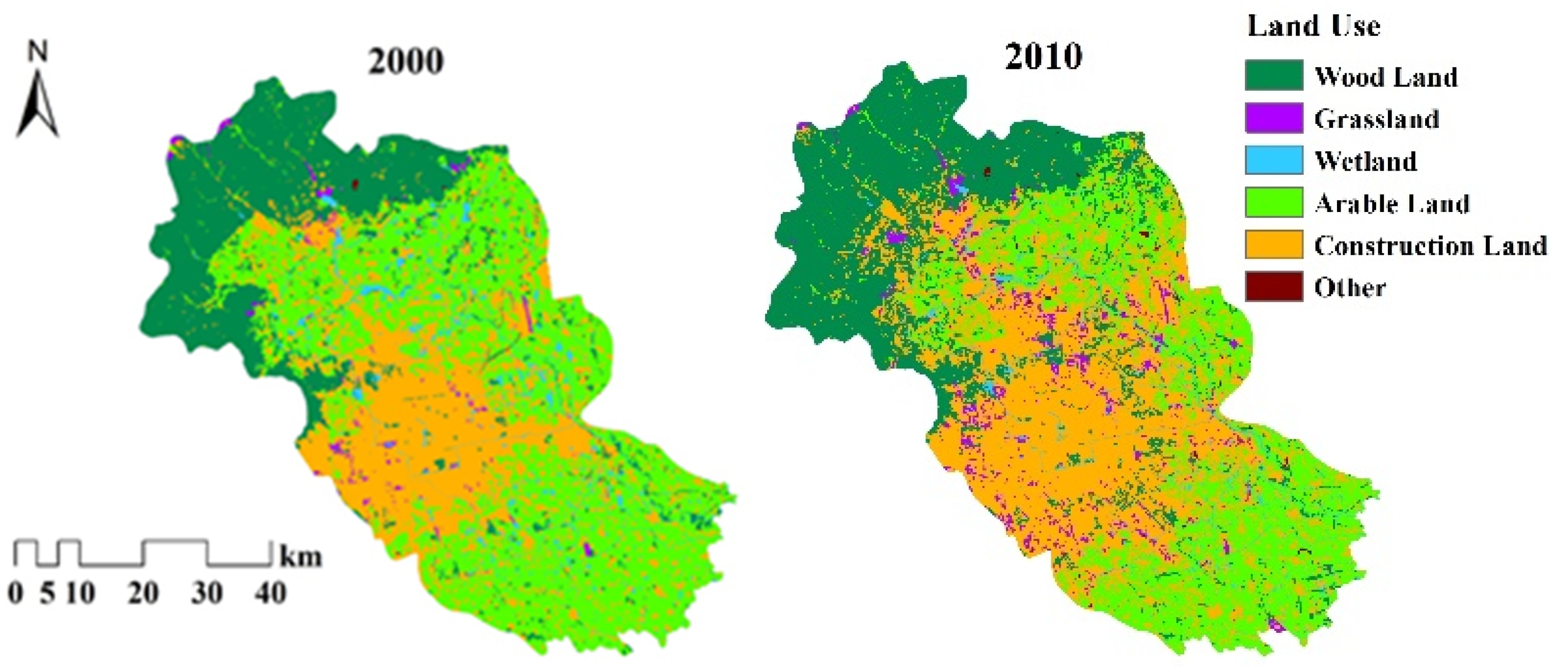 Sustainability 11 04361 g005