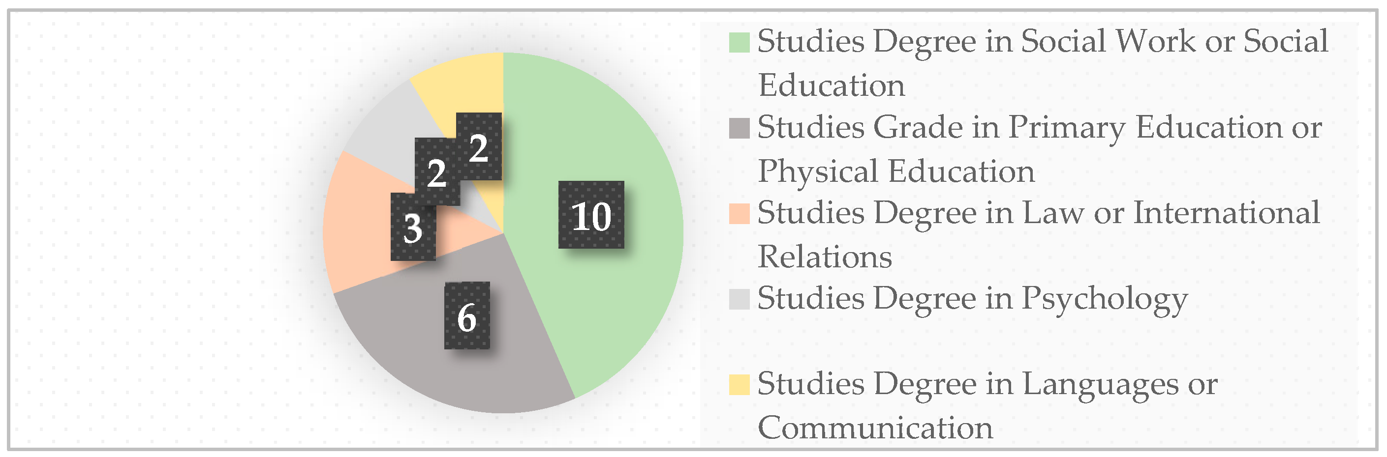 Sustainability 11 04521 g002 Sustainability 11 04521 g002