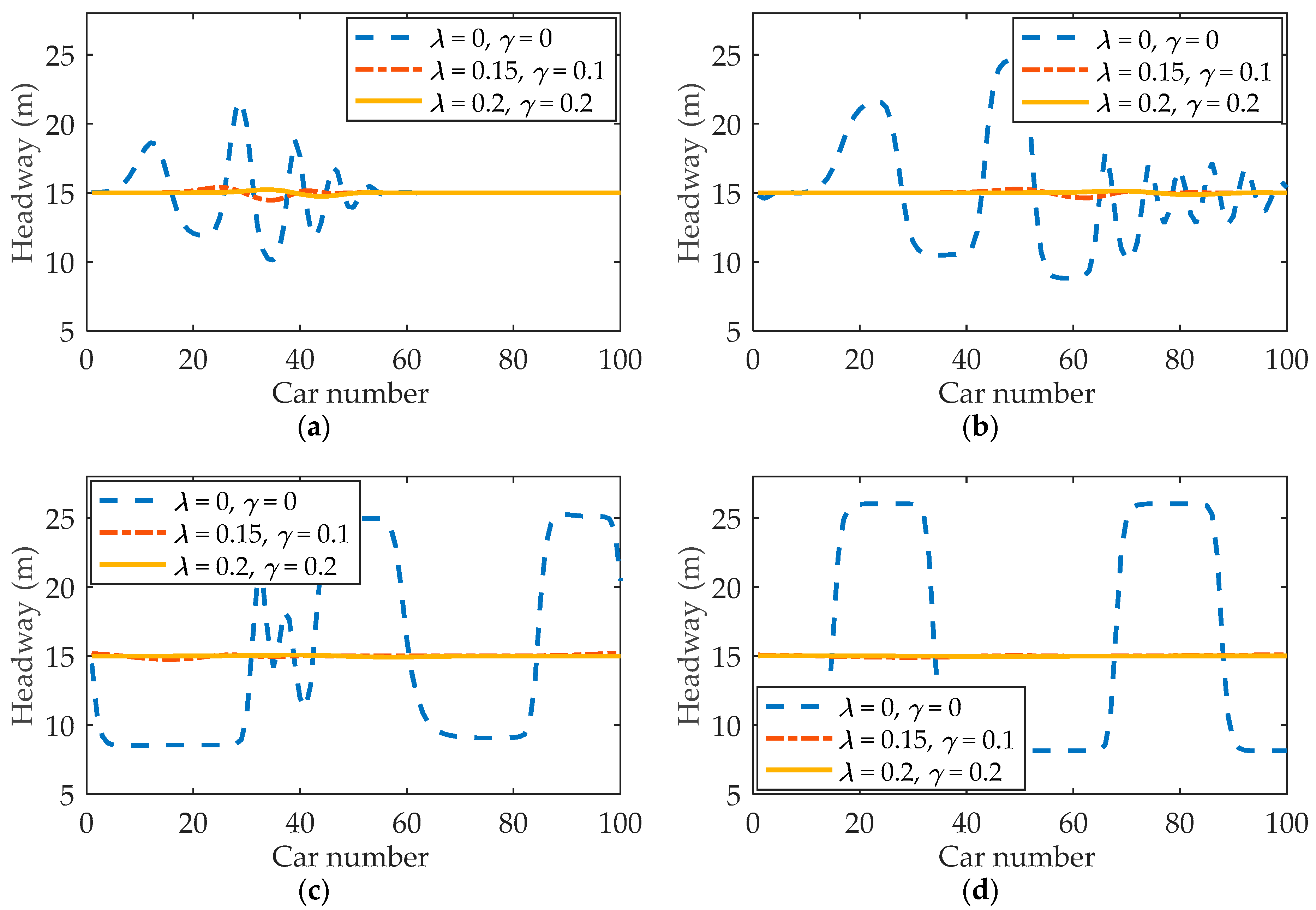 Sustainability 11 04541 g003 Sustainability 11 04541 g003
