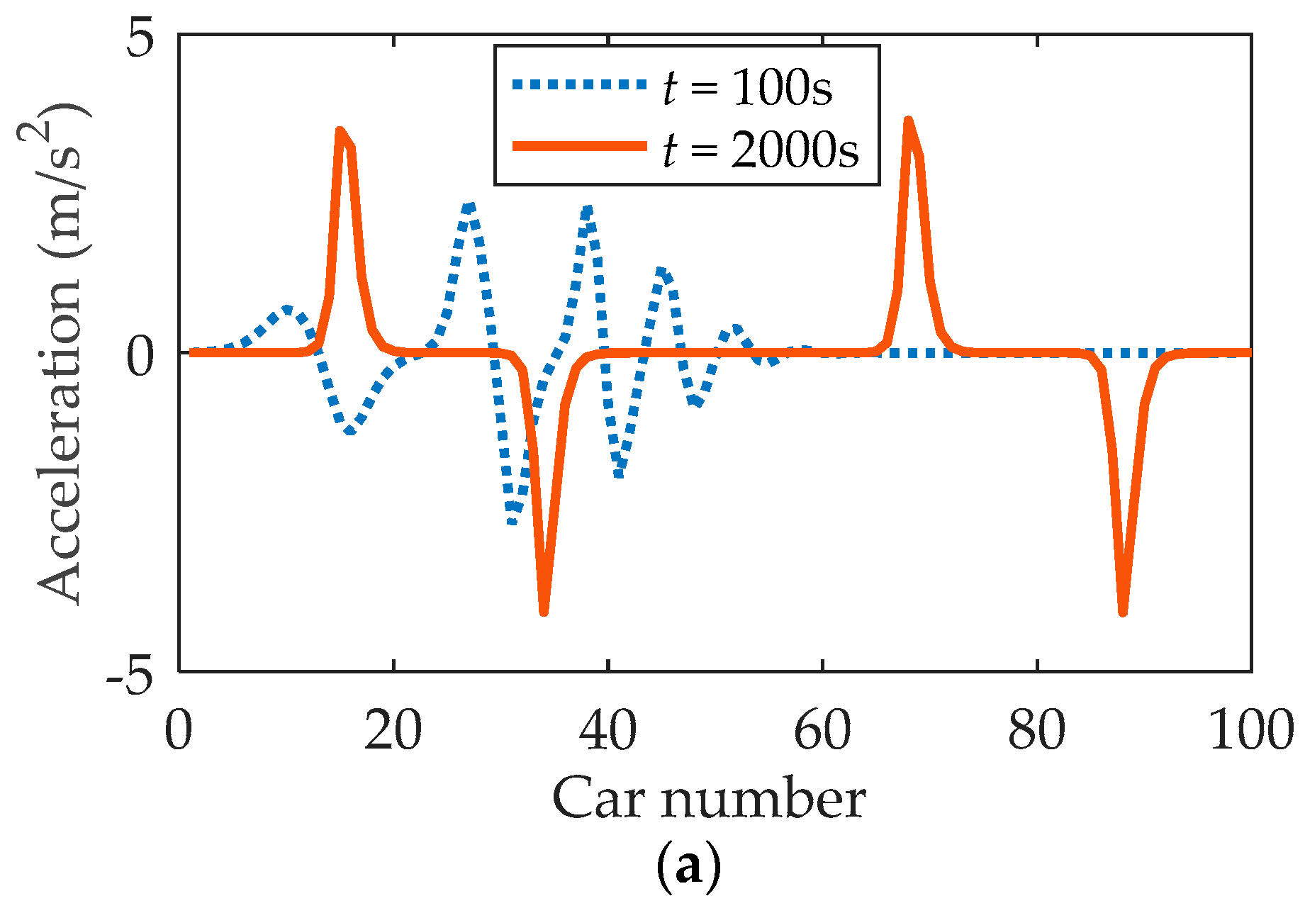 Sustainability 11 04541 g004a Sustainability 11 04541 g004a