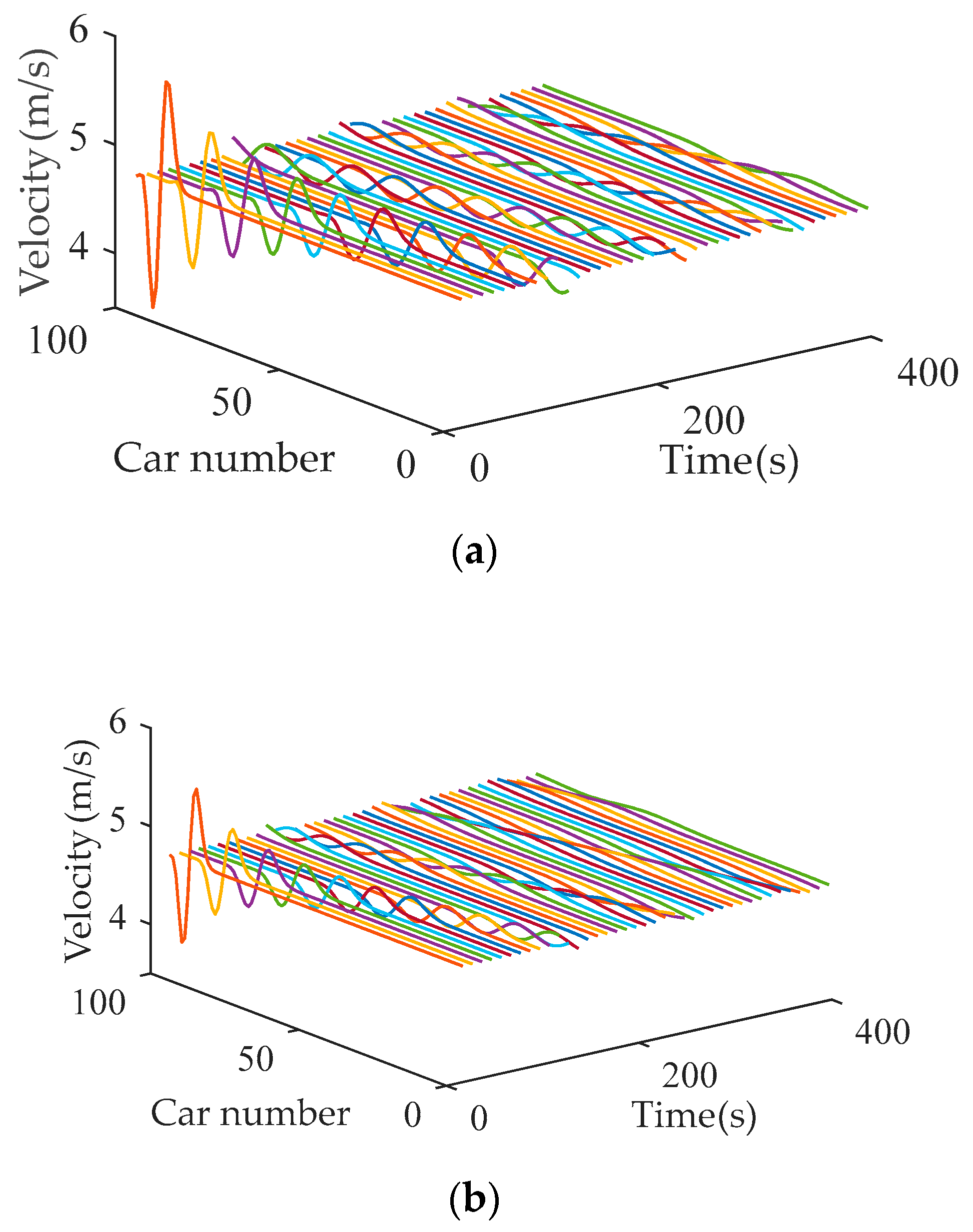 Sustainability 11 04541 g005a Sustainability 11 04541 g005a