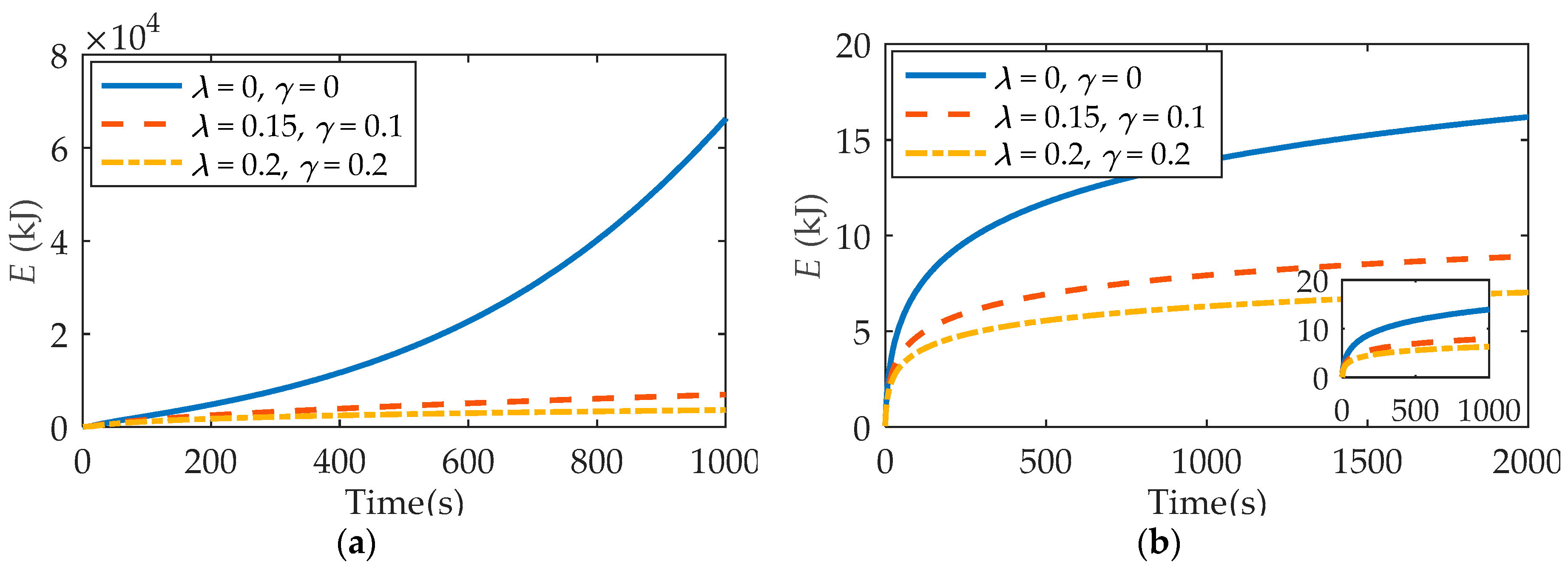 Sustainability 11 04541 g007 Sustainability 11 04541 g007