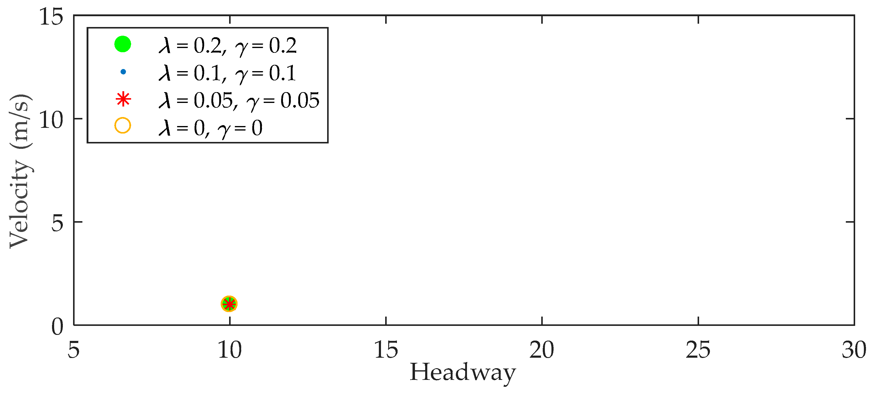 Sustainability 11 04541 g008a Sustainability 11 04541 g008a