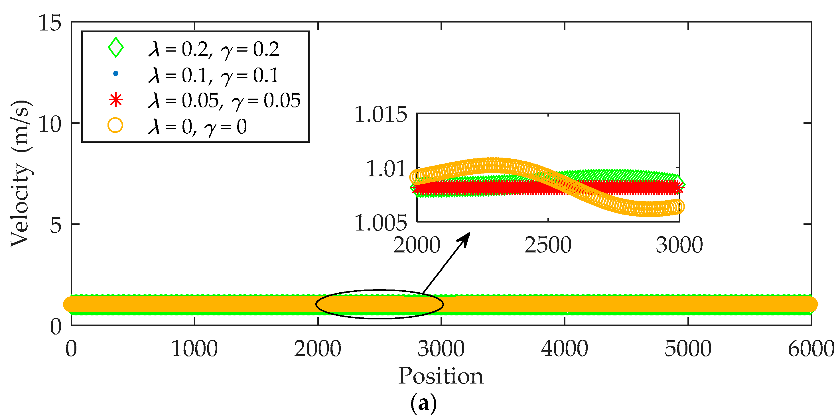Sustainability 11 04541 g009a Sustainability 11 04541 g009a