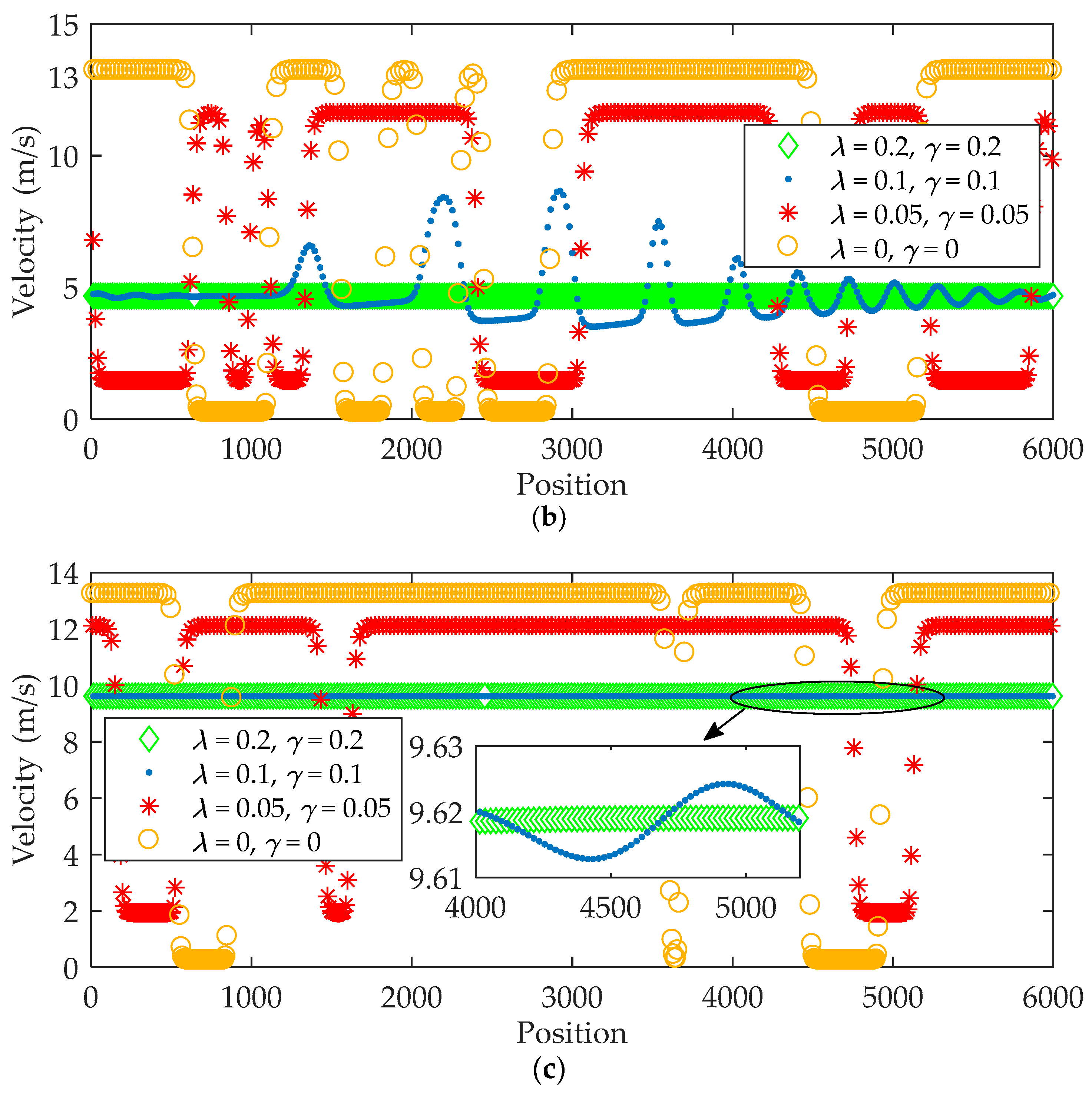 Sustainability 11 04541 g009b Sustainability 11 04541 g009b