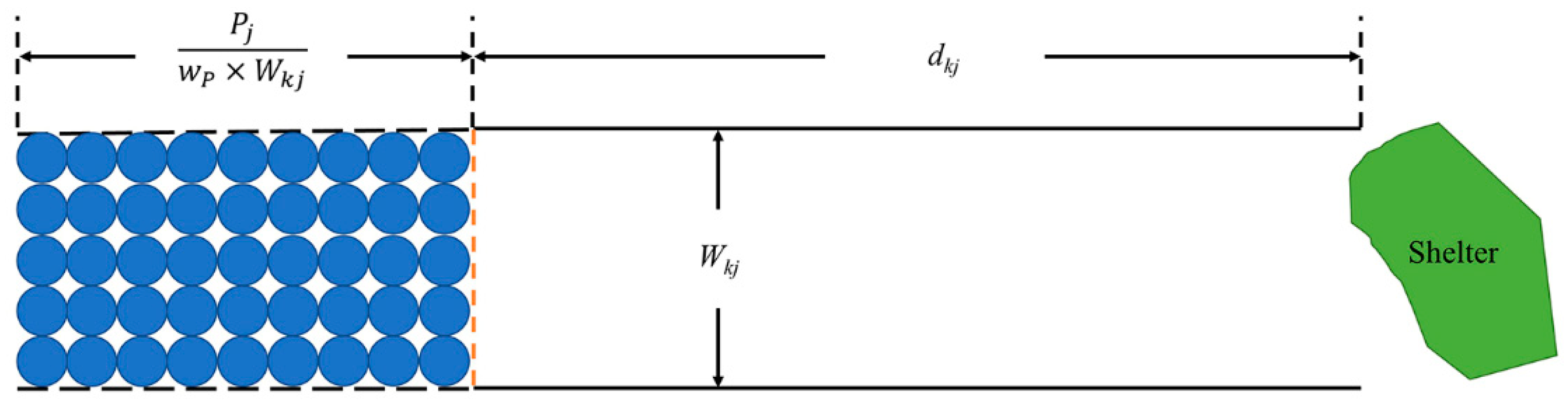 Sustainability 11 04561 g001