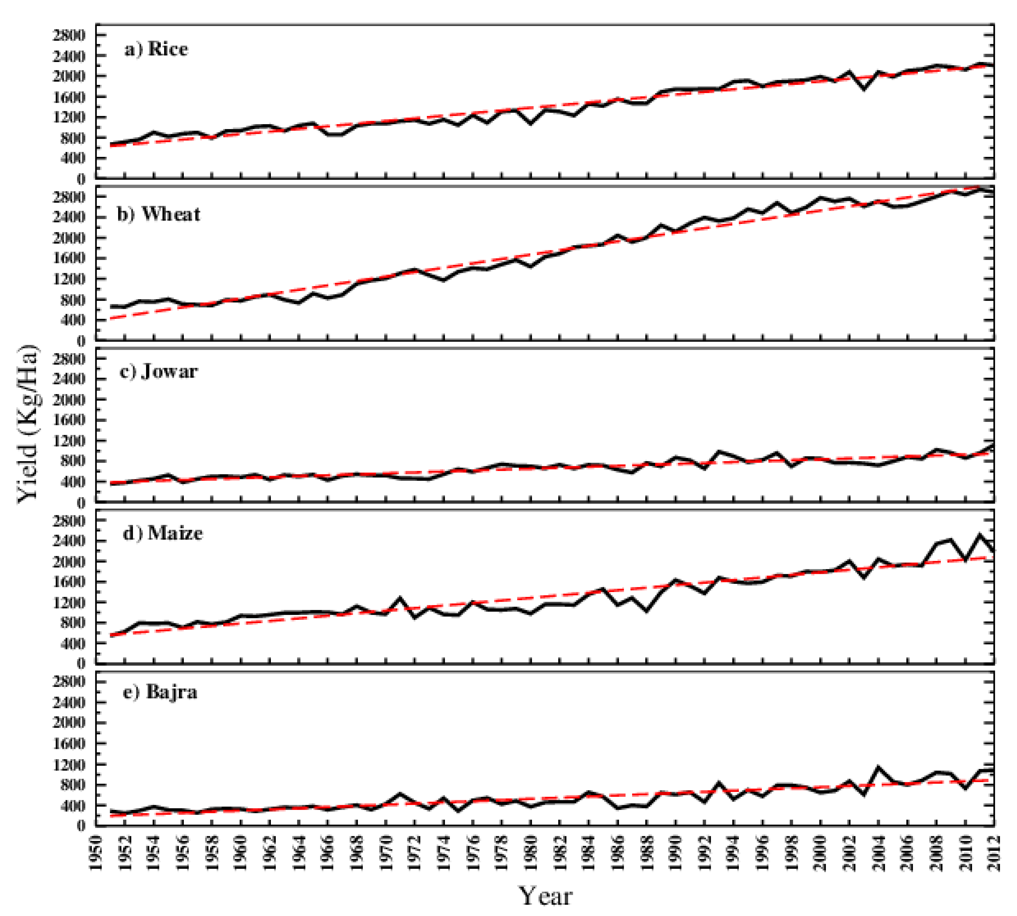 Sustainability 11 04657 g001