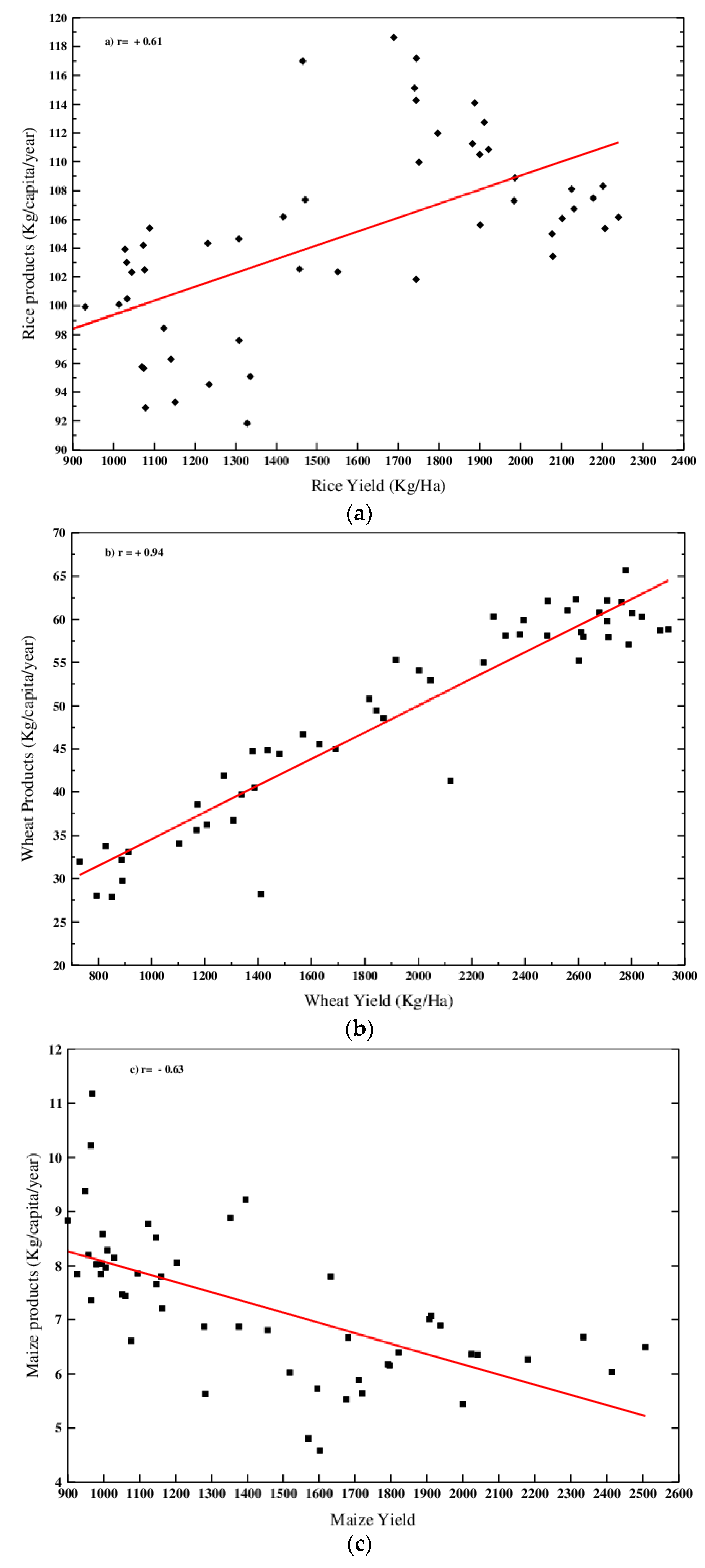 Sustainability 11 04657 g004