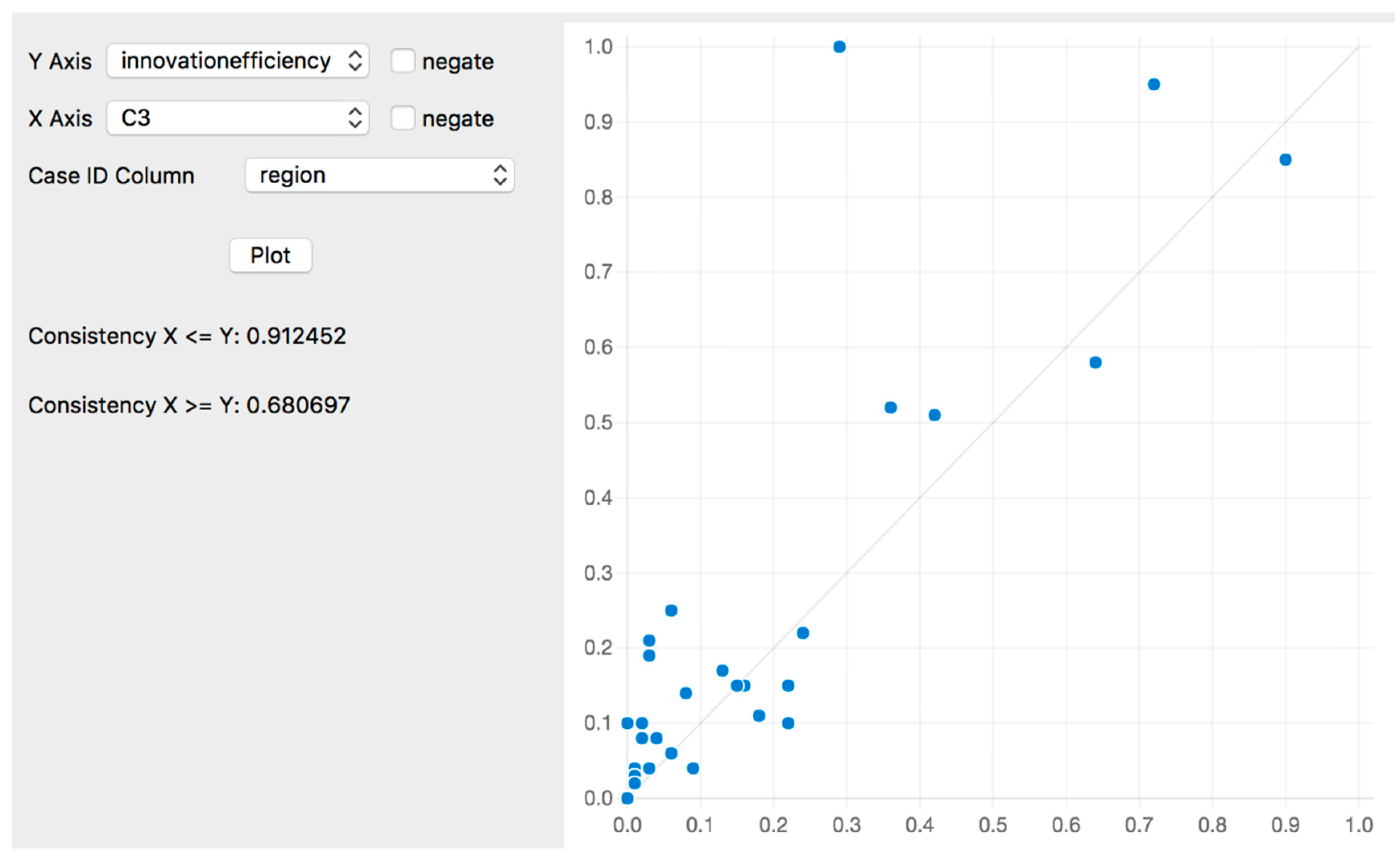 Sustainability 11 04658 g003