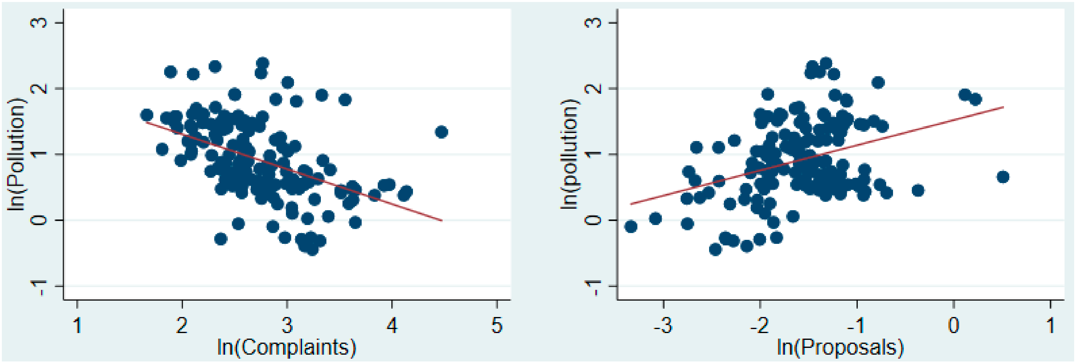 Sustainability 11 04696 g003 Sustainability 11 04696 g003