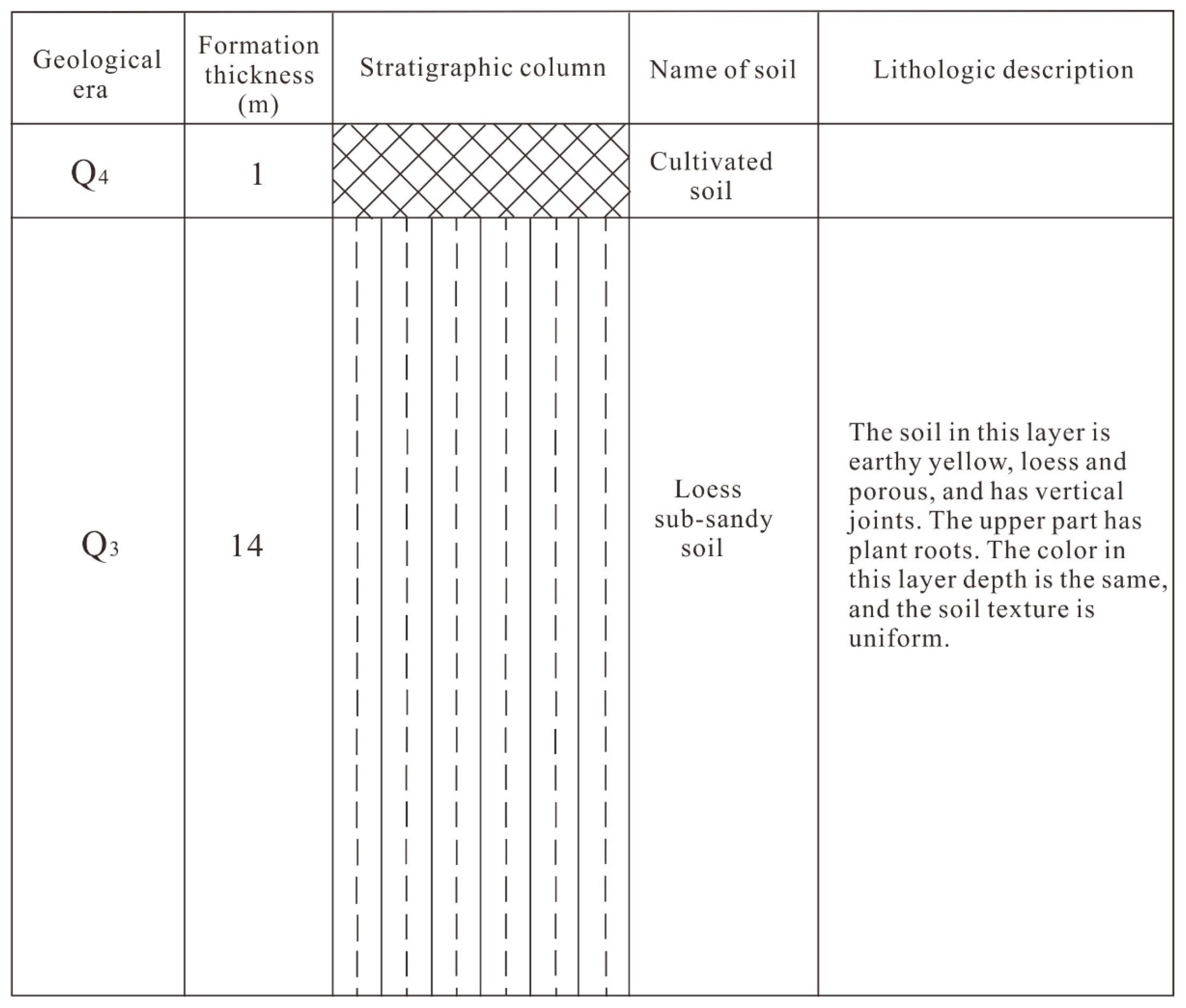 Sustainability 11 04709 g005 Sustainability 11 04709 g005