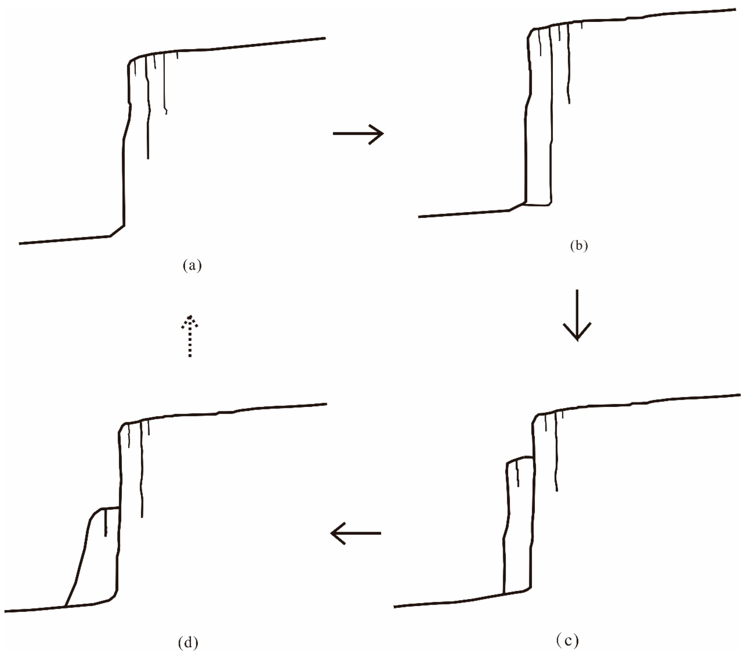 Sustainability 11 04709 g009 Sustainability 11 04709 g009