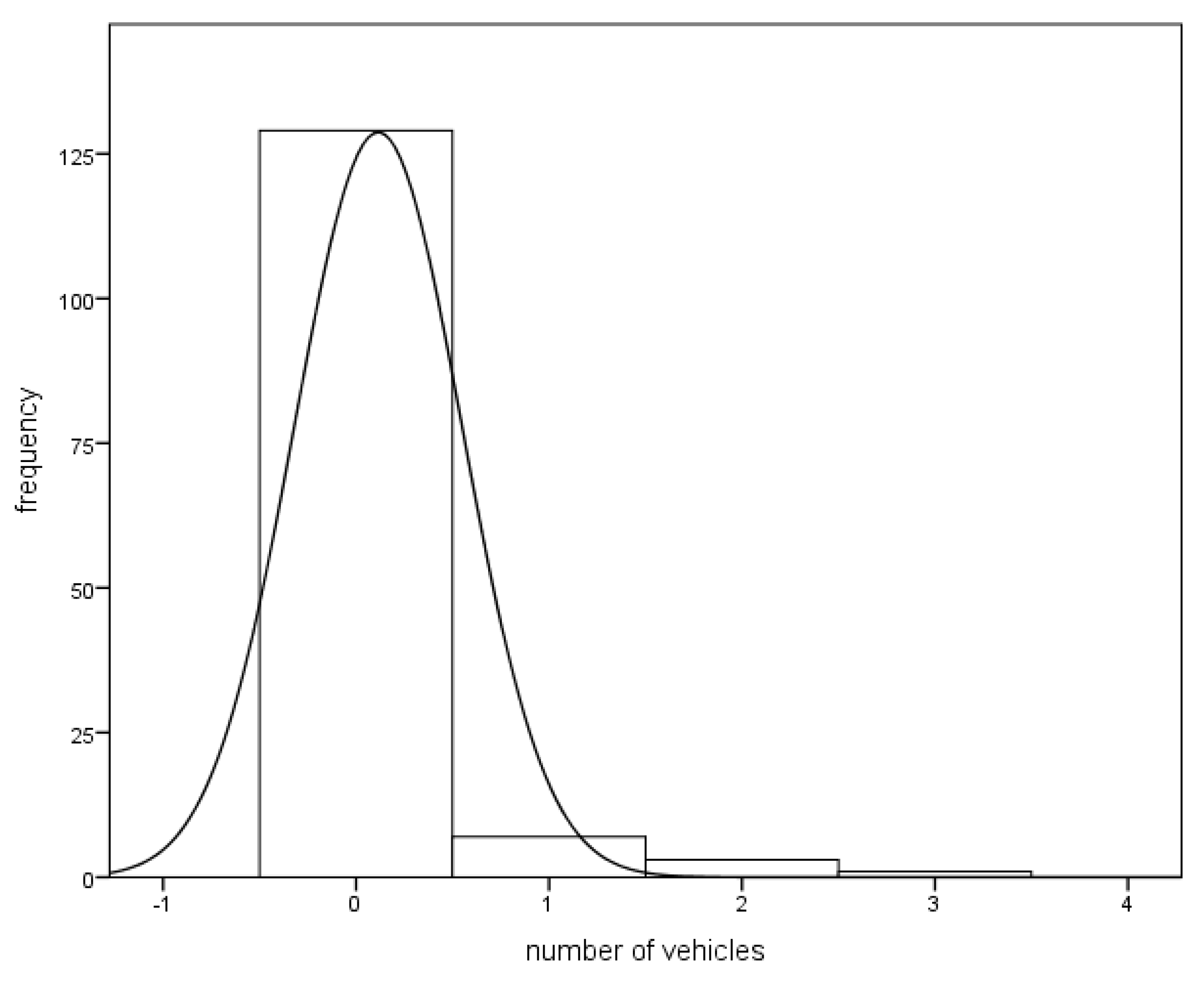 Sustainability 11 04741 g003 Sustainability 11 04741 g003
