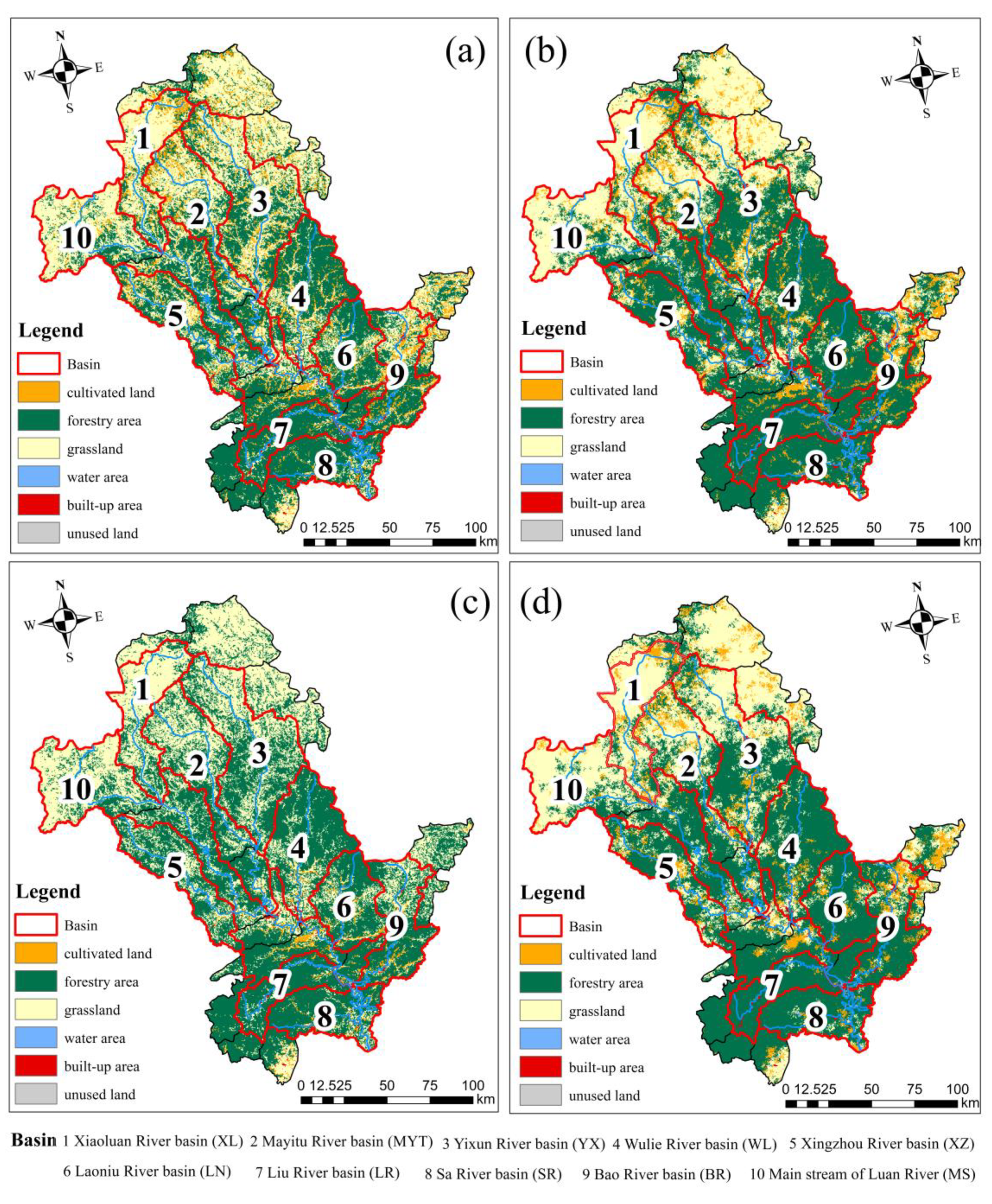 Sustainability 11 04909 g004