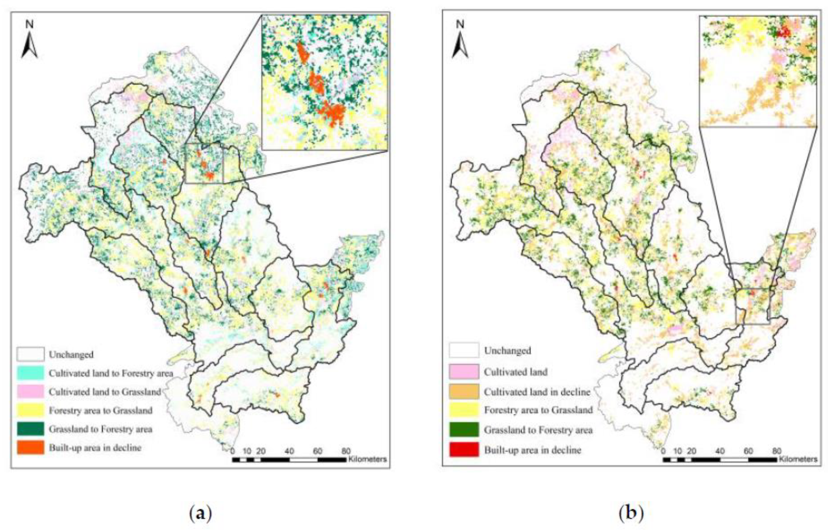 Sustainability 11 04909 g005