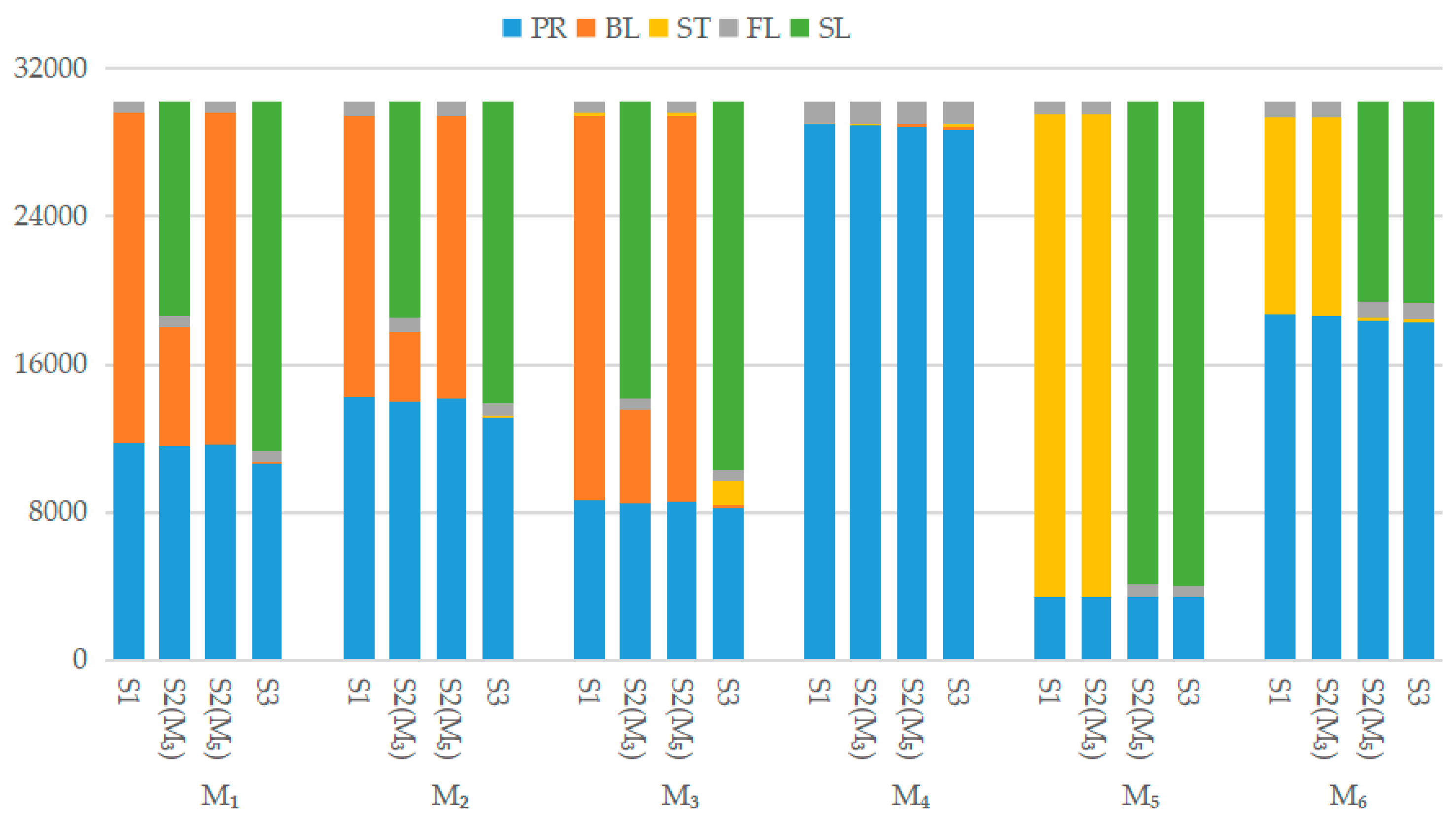 Sustainability 11 05036 g004 Sustainability 11 05036 g004