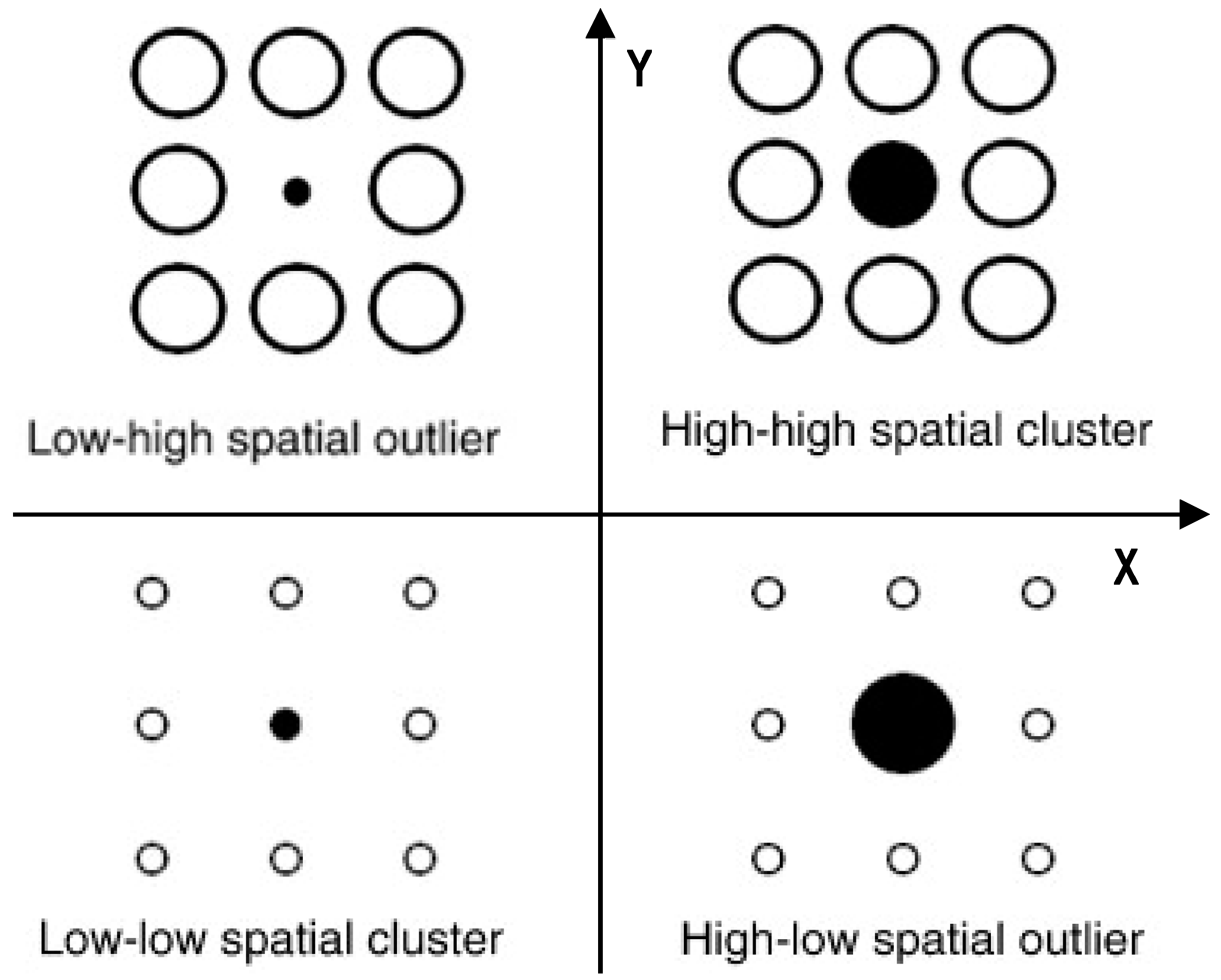 Sustainability 11 05089 g004
