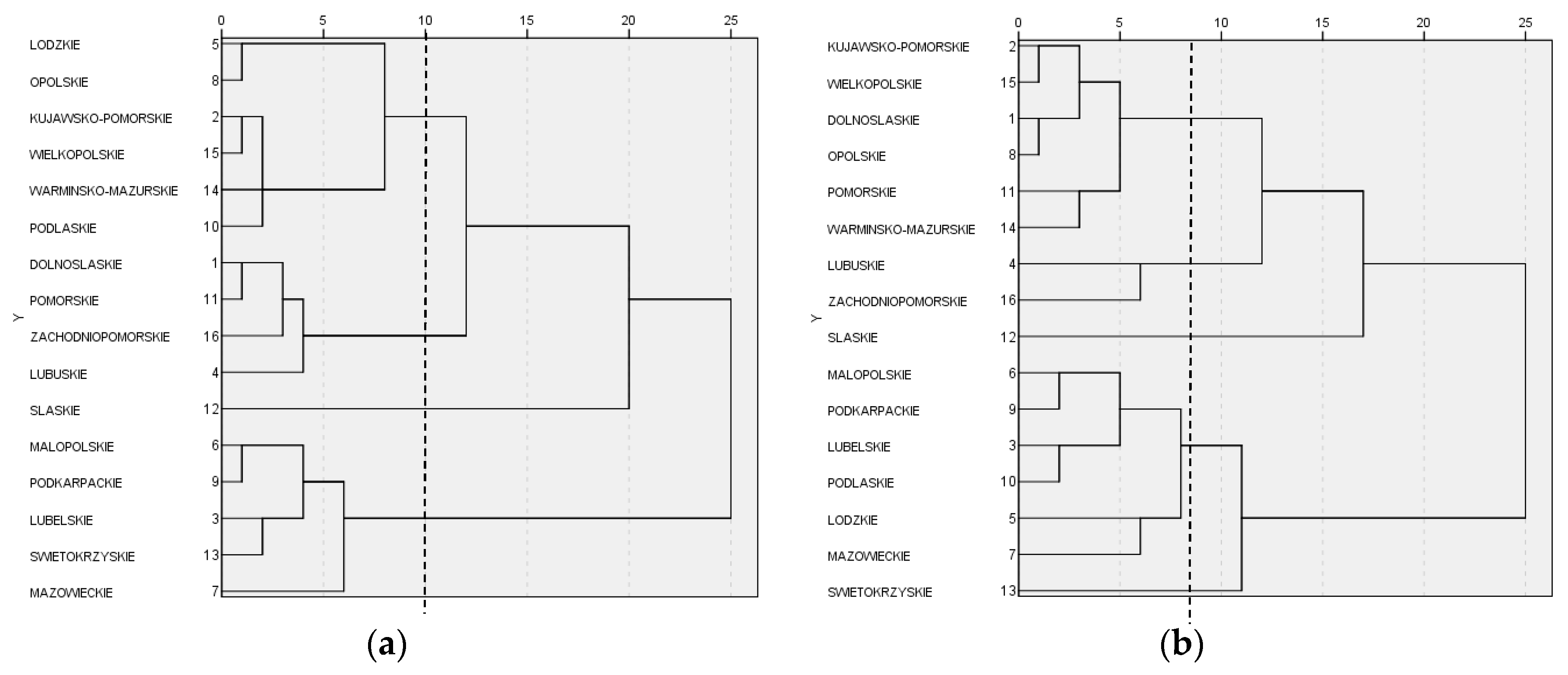 Sustainability 11 05098 g006