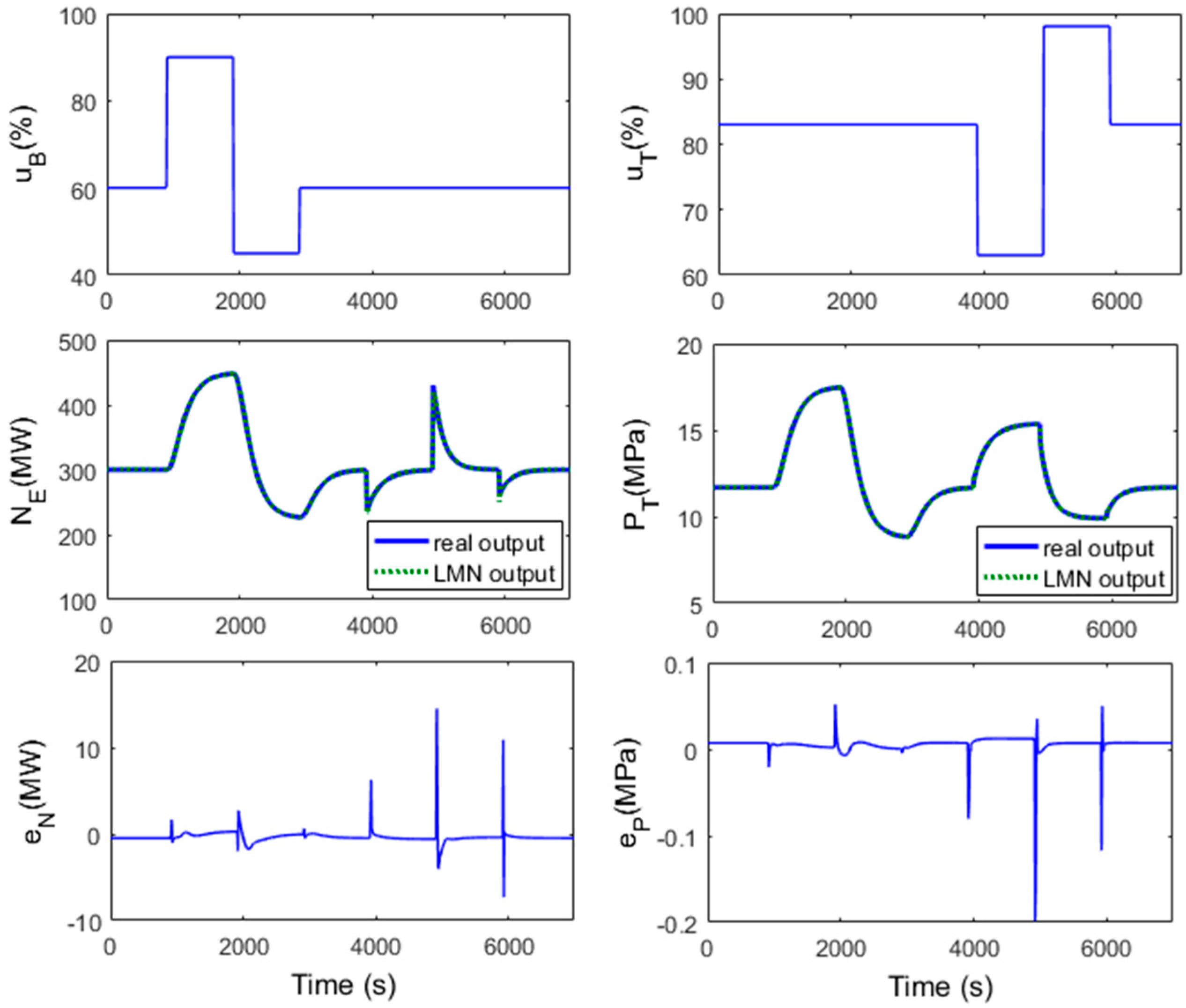 Sustainability 11 05102 g009