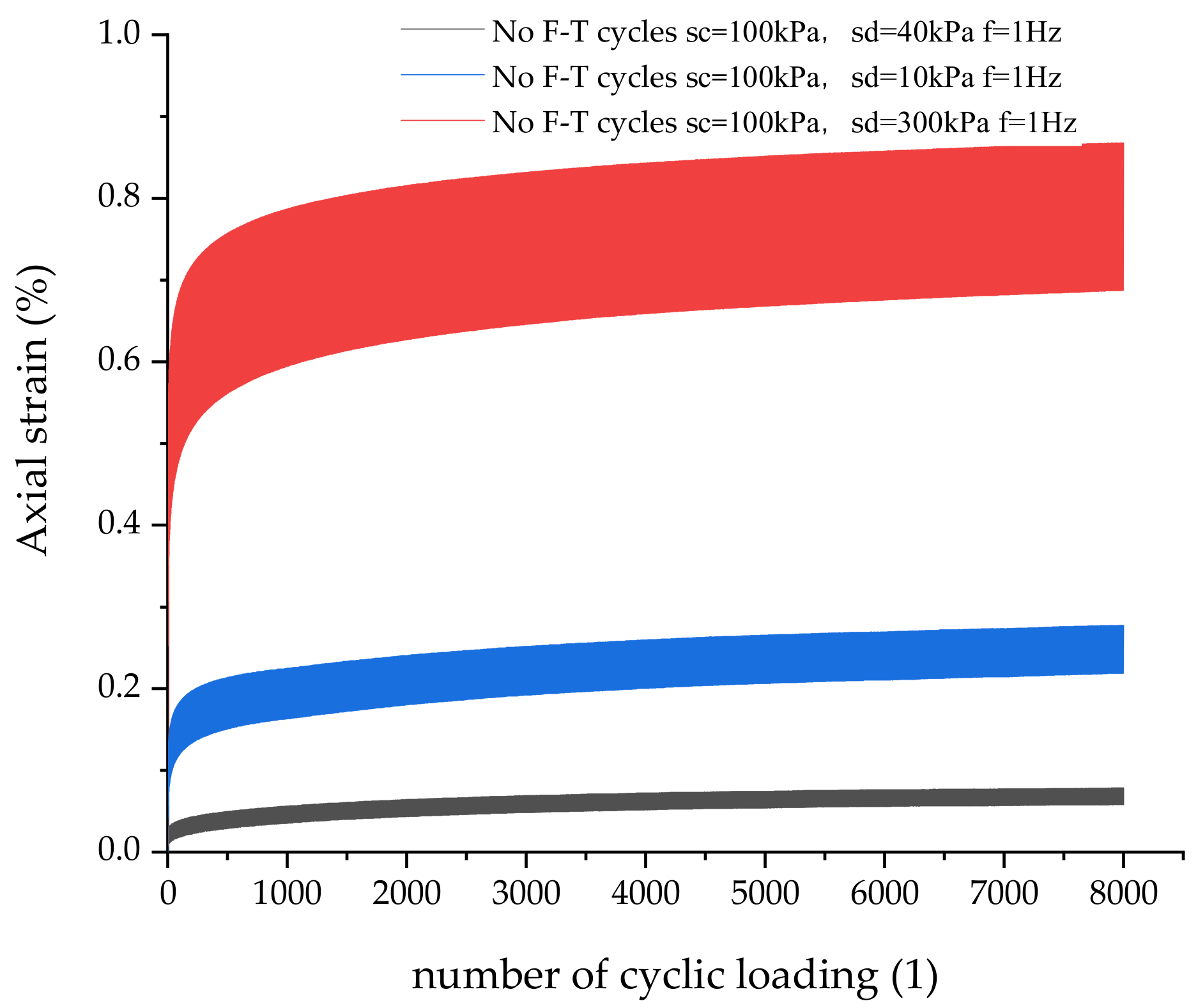 Sustainability 11 05141 g006