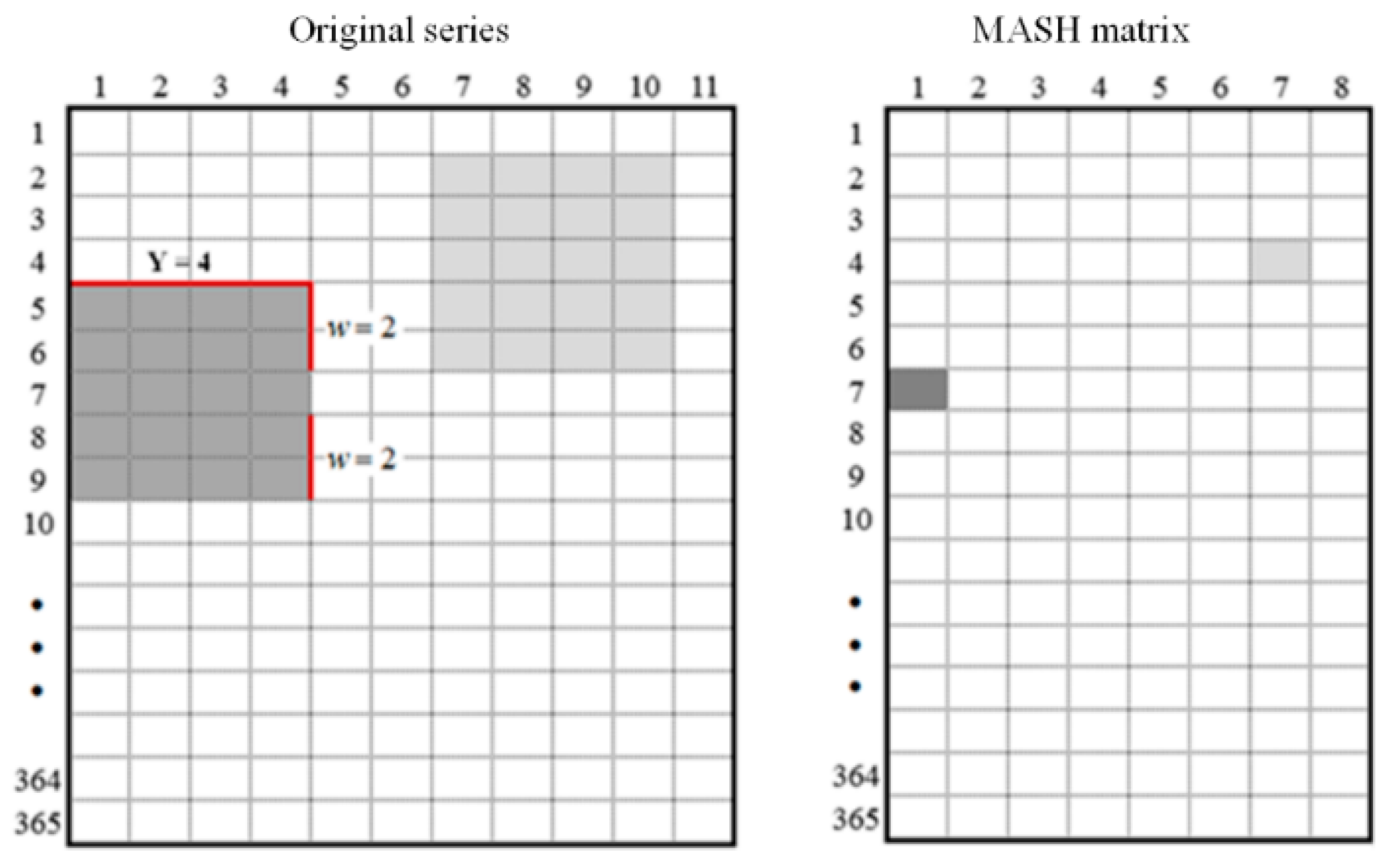 Sustainability 11 05142 g001