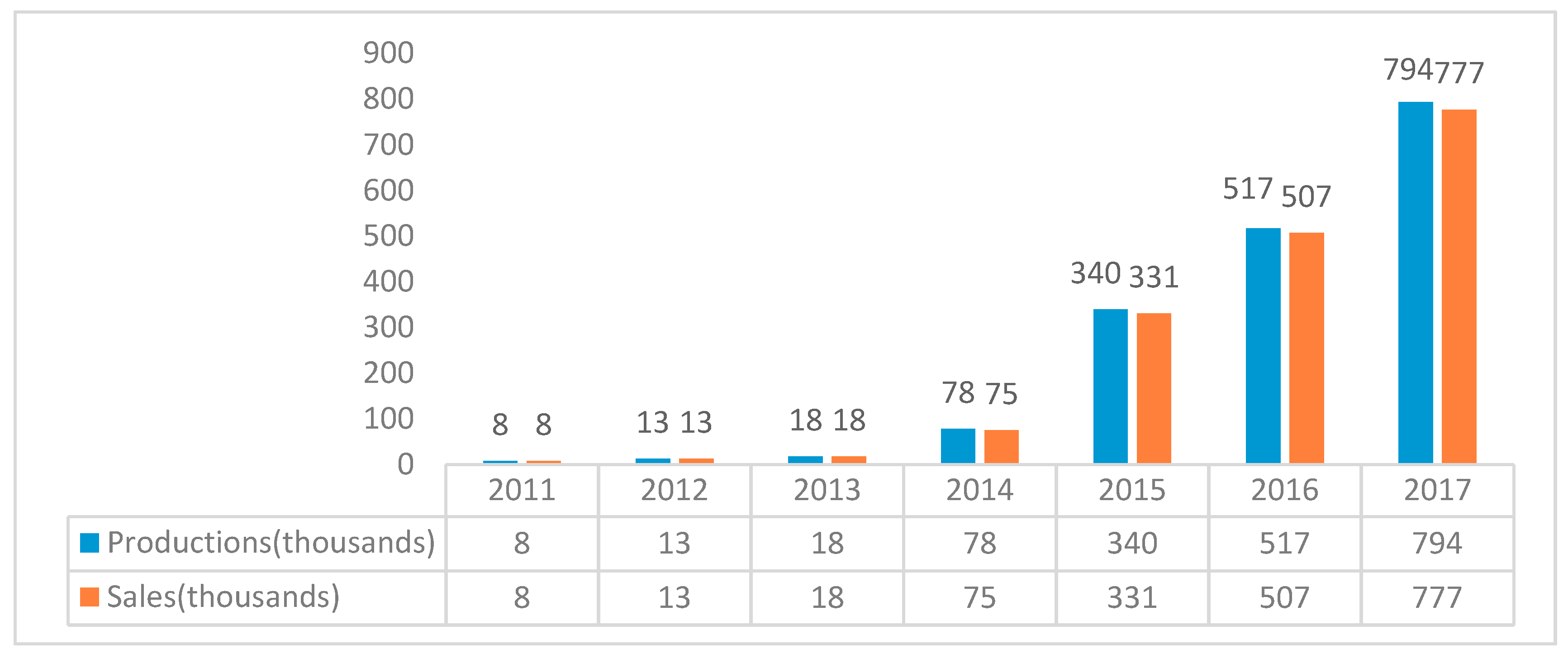 Sustainability 11 05189 g001 Sustainability 11 05189 g001