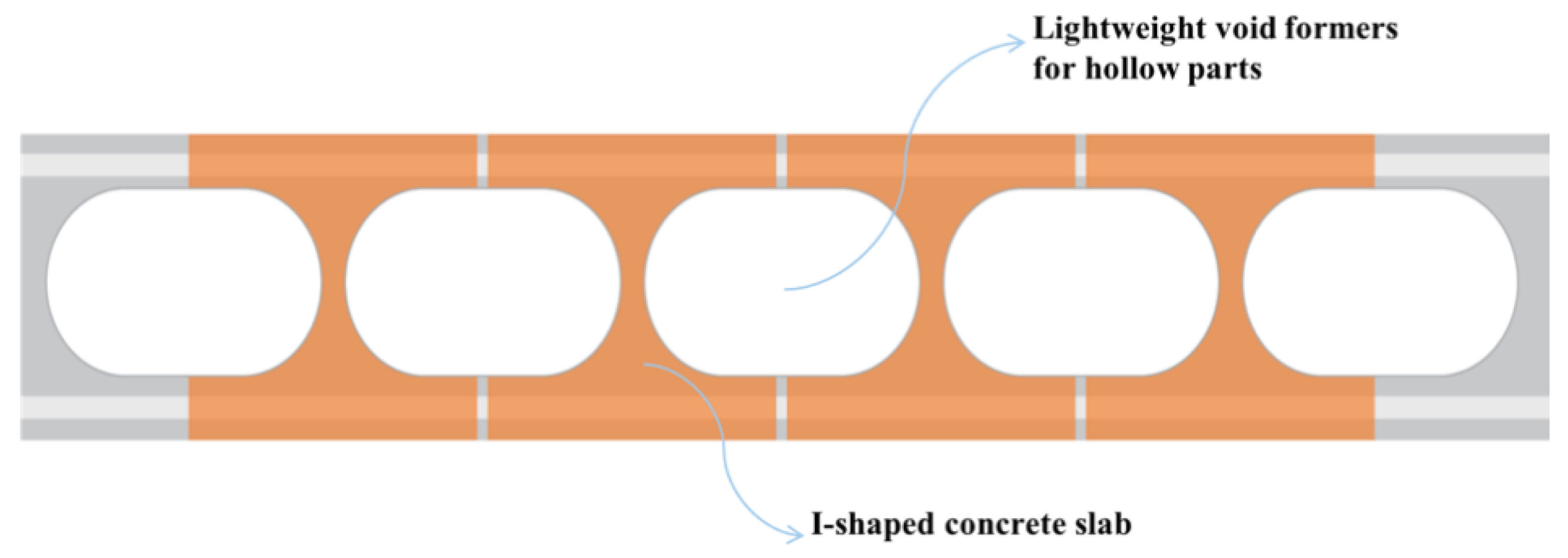 Sustainability 11 05238 g001
