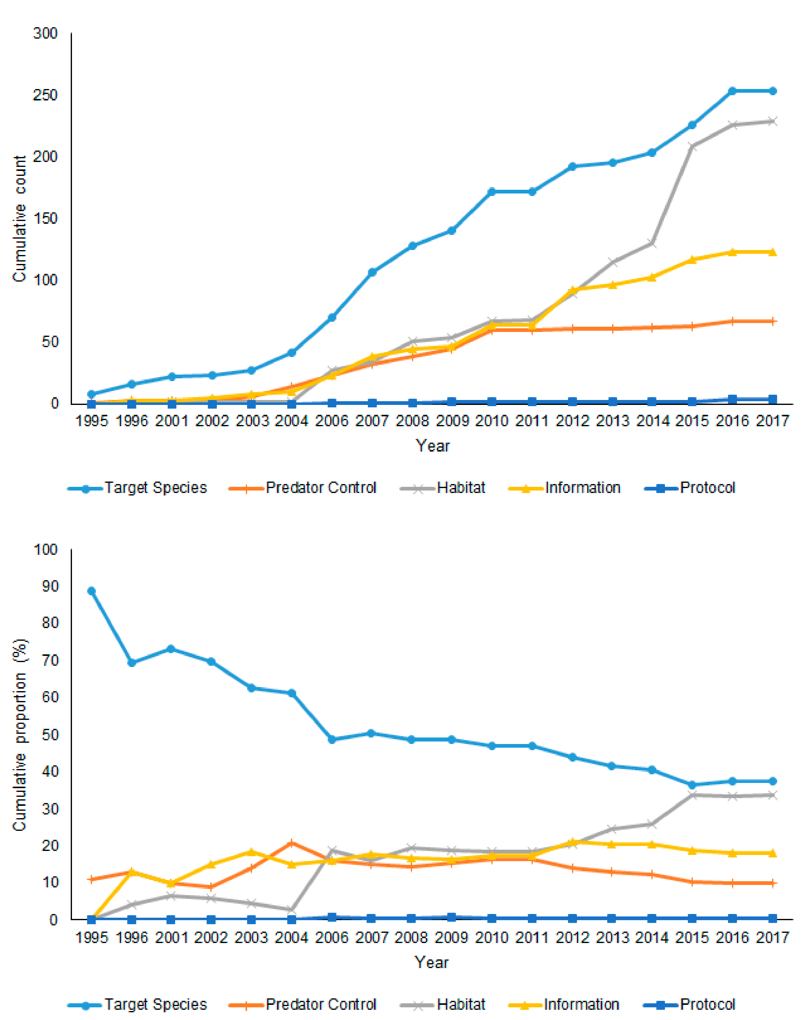 Sustainability 11 05273 g001 Sustainability 11 05273 g001