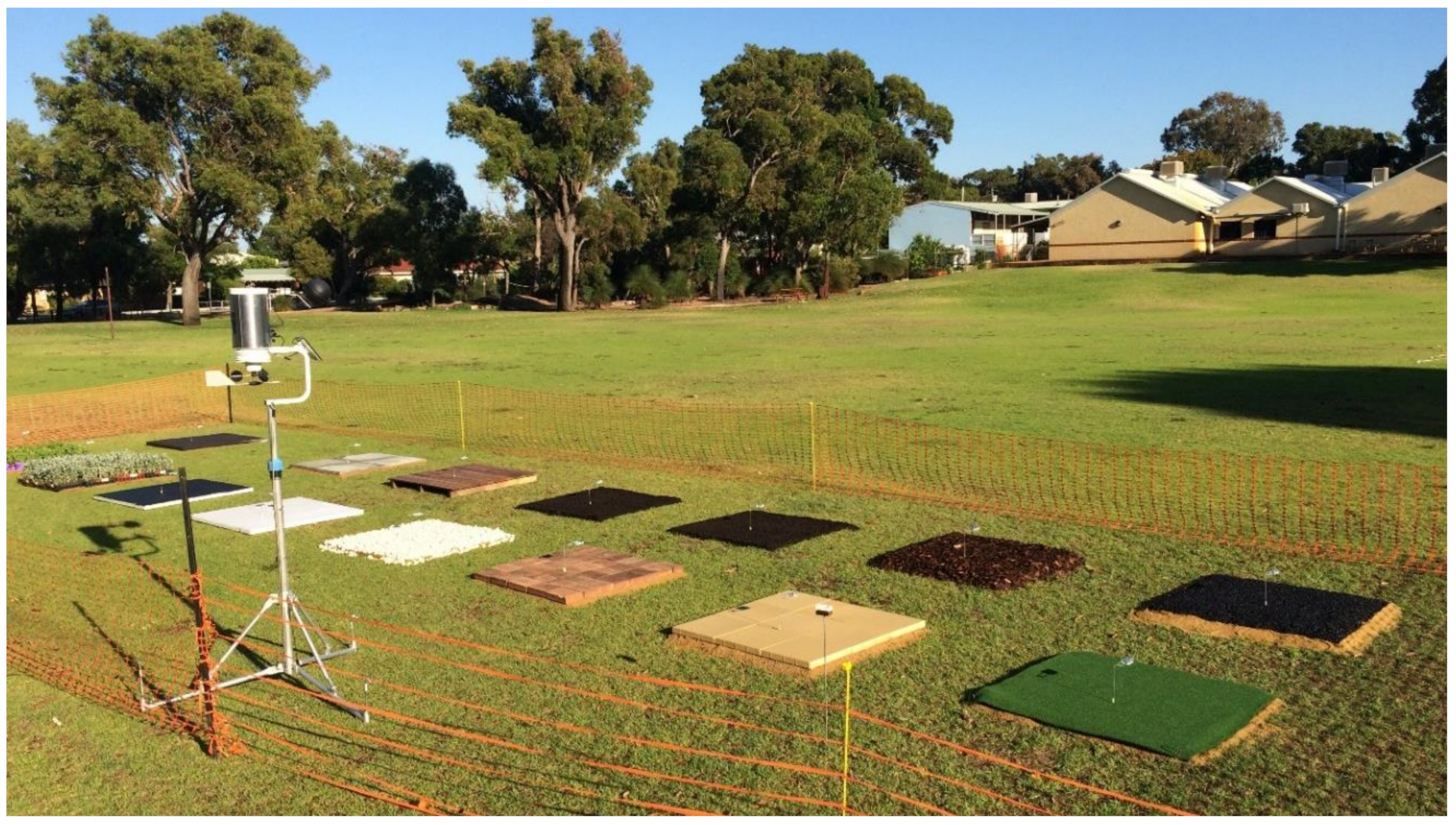 Sustainability 11 05280 g003 Sustainability 11 05280 g003