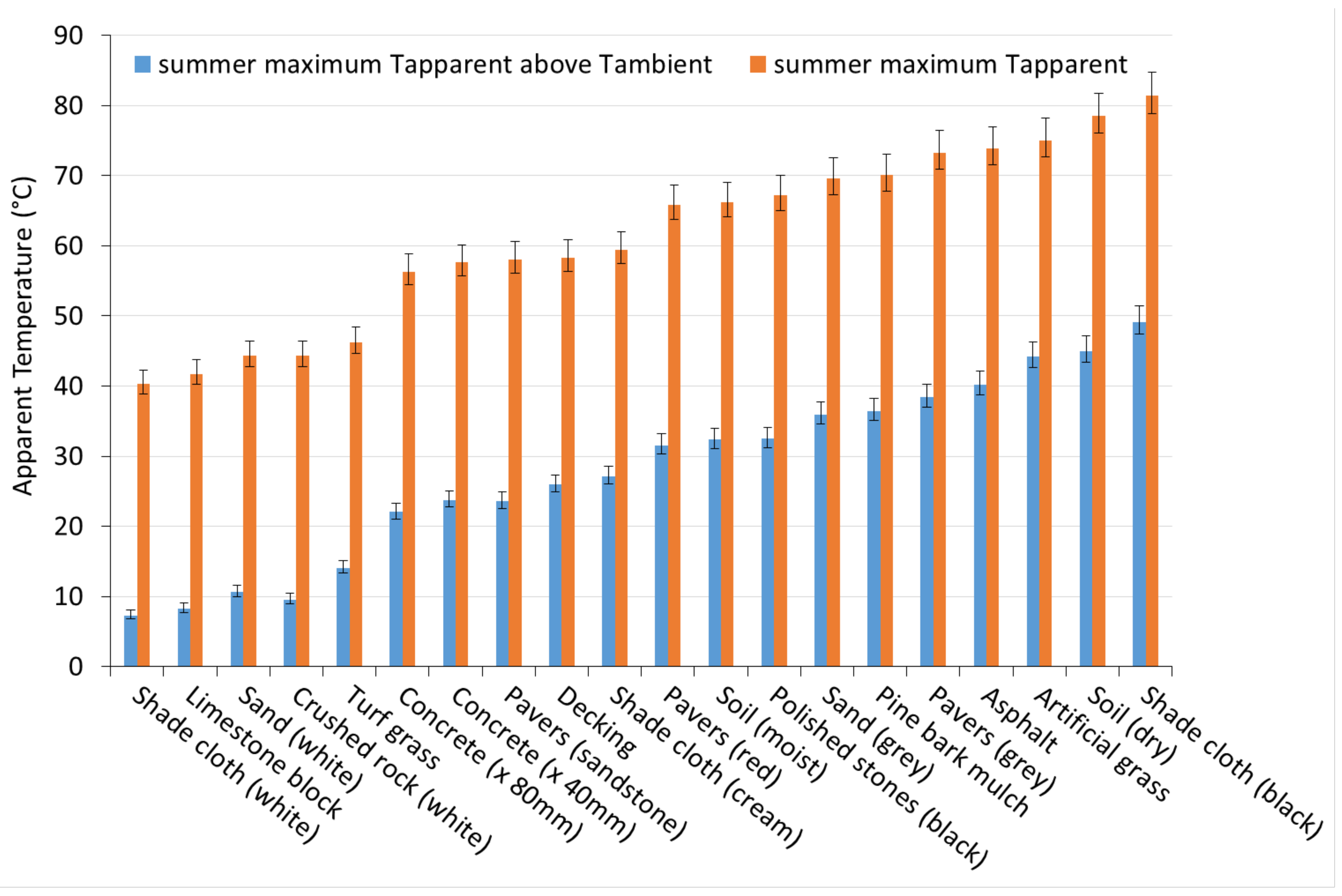 Sustainability 11 05280 g011 Sustainability 11 05280 g011