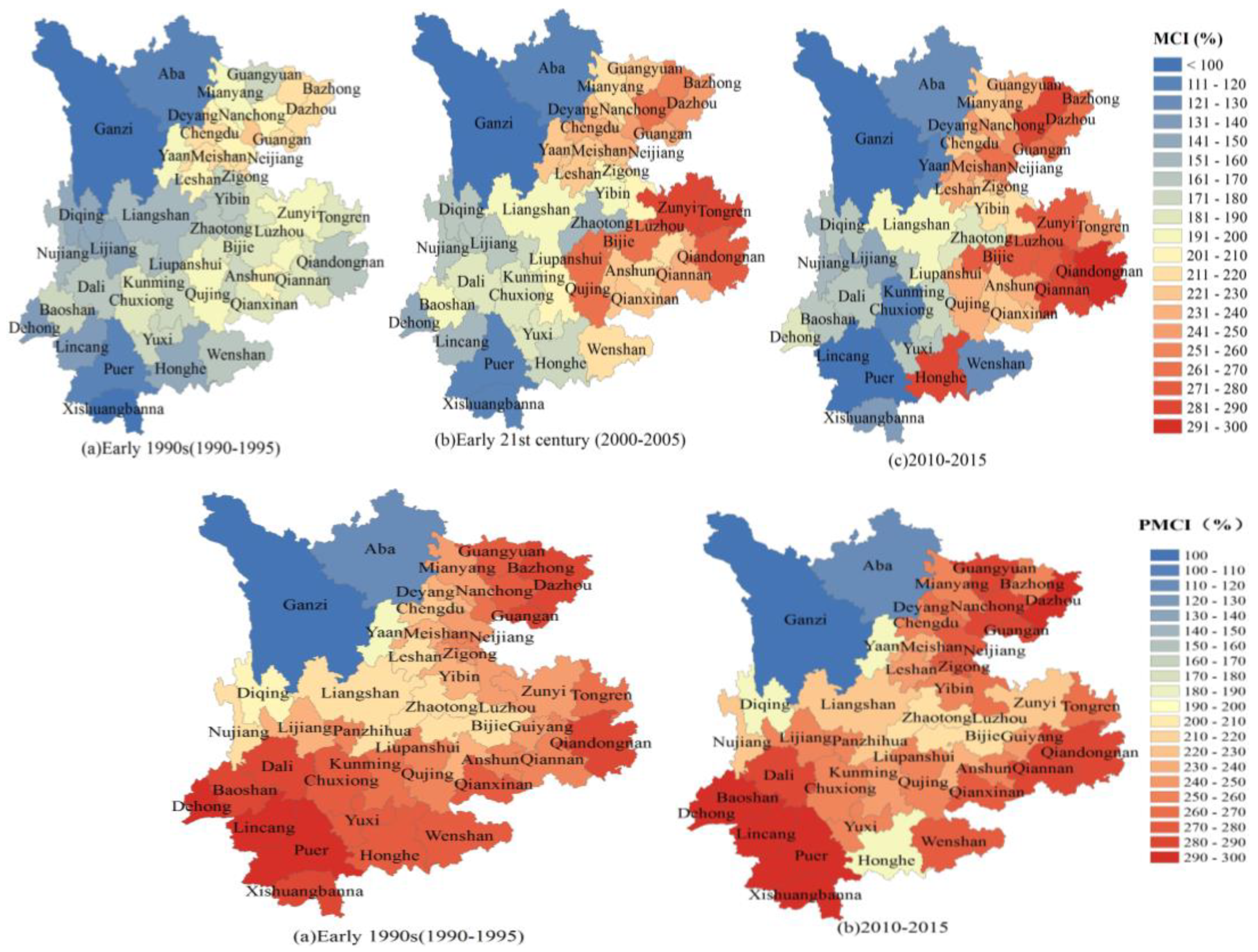 Sustainability 11 05308 g003