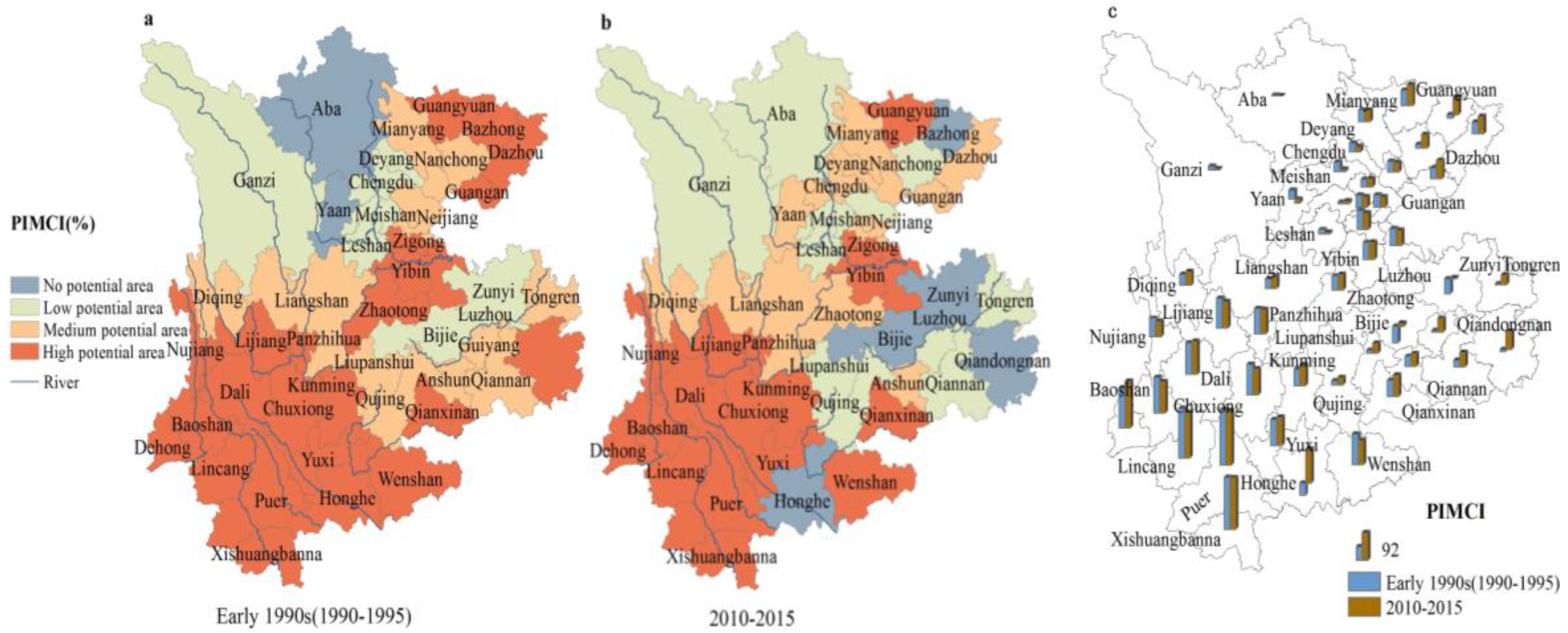 Sustainability 11 05308 g004