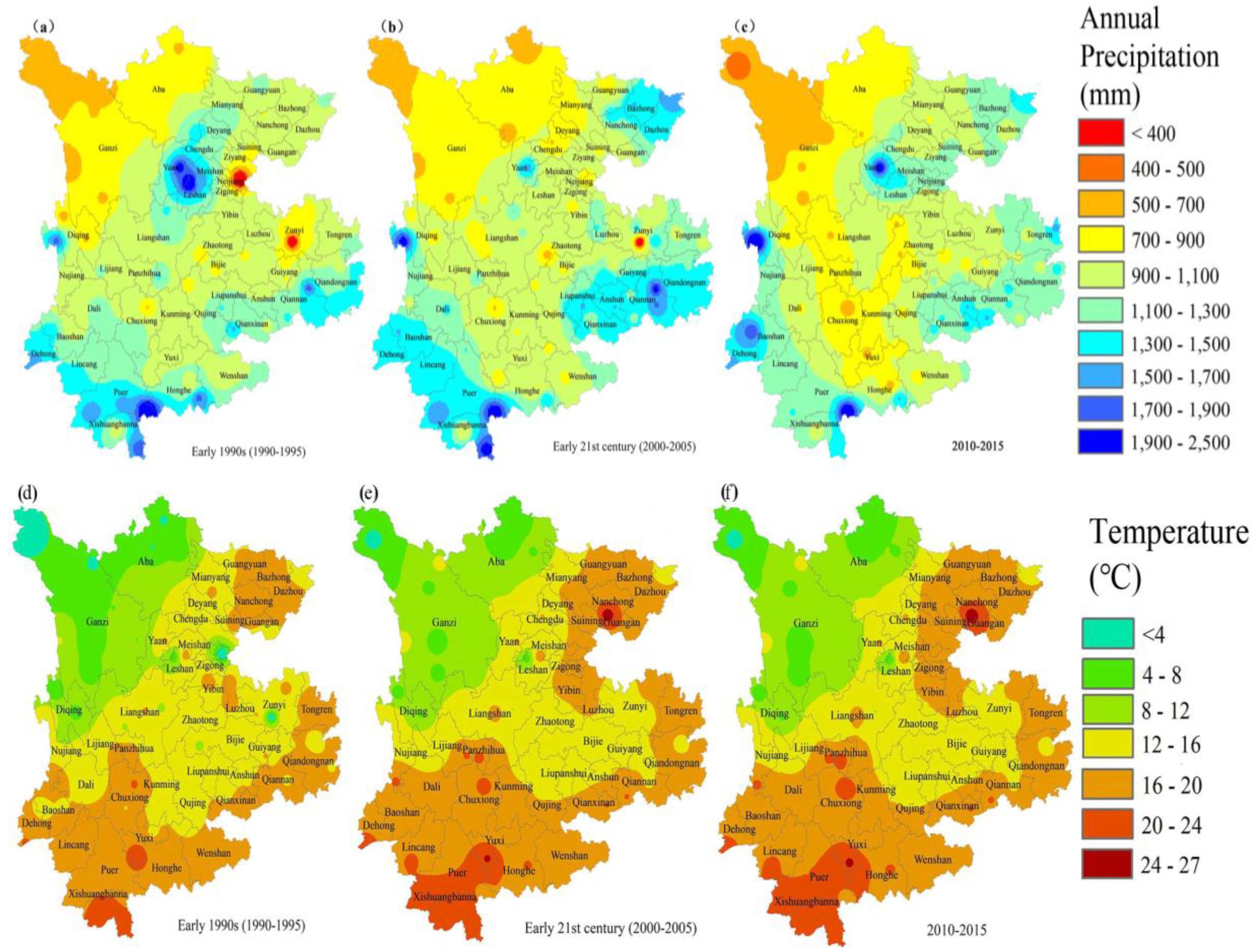 Sustainability 11 05308 g005