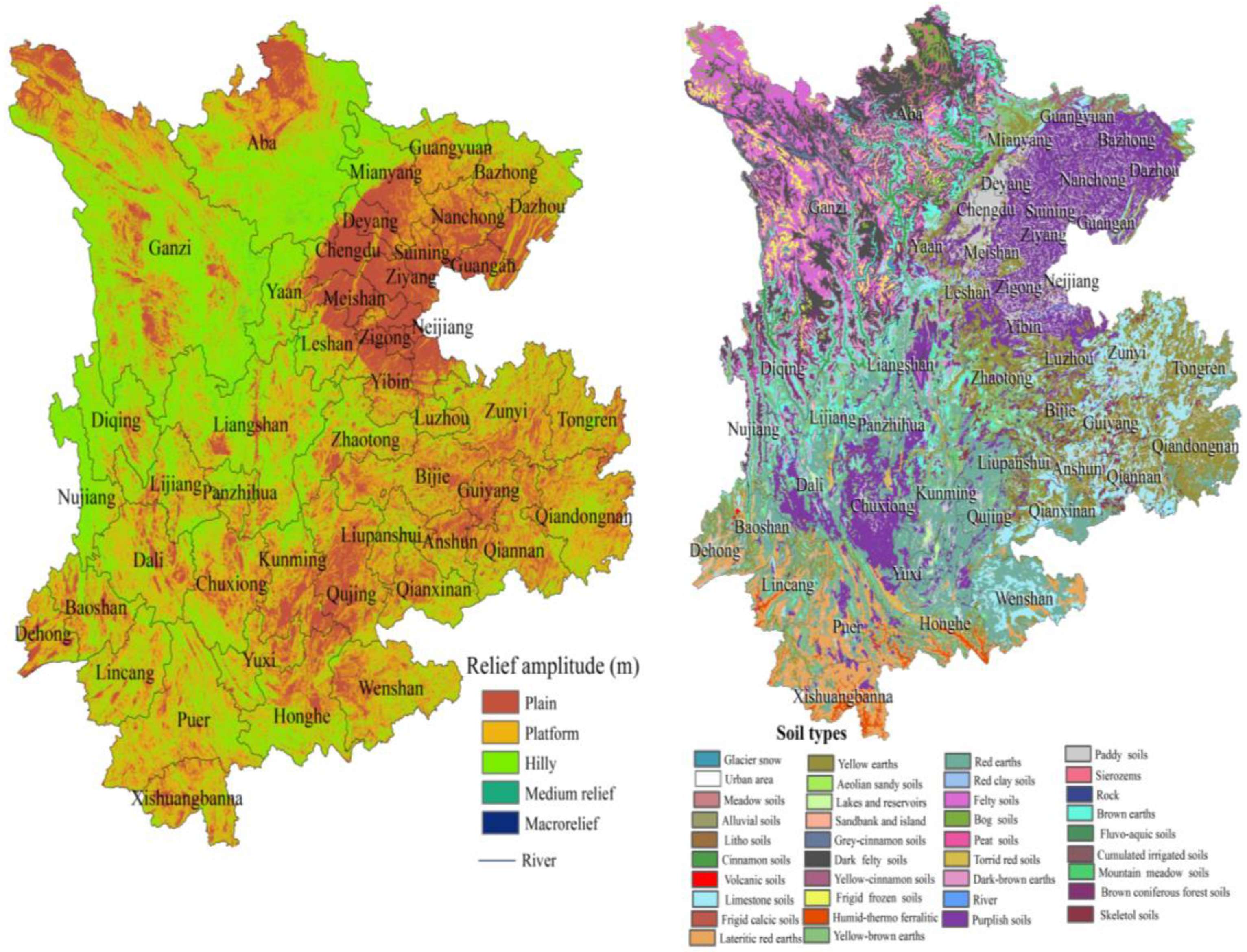 Sustainability 11 05308 g008