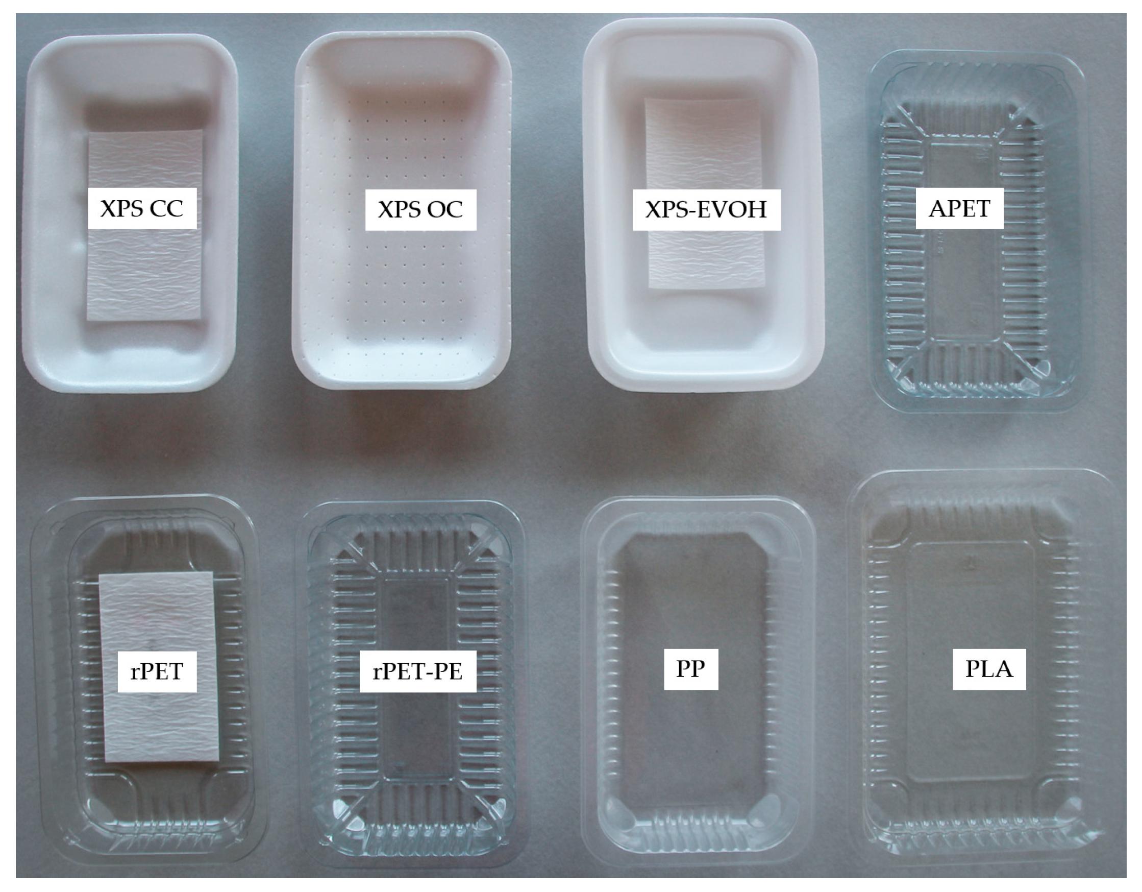 Sustainability | Free Full-Text | A Comparative Life Cycle Assessment of Meat  Trays Made of Various Packaging Materials