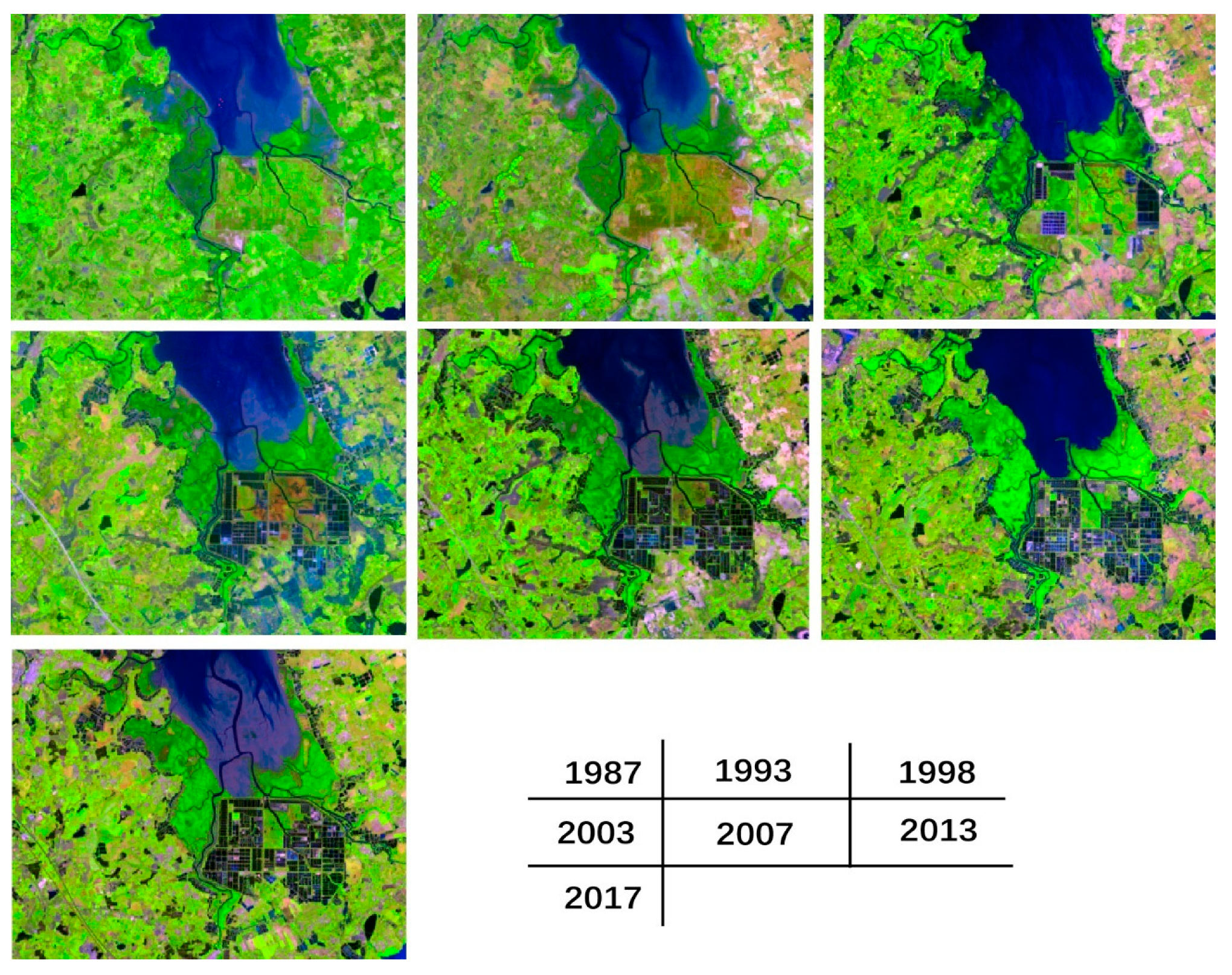 Sustainability 11 05356 g008