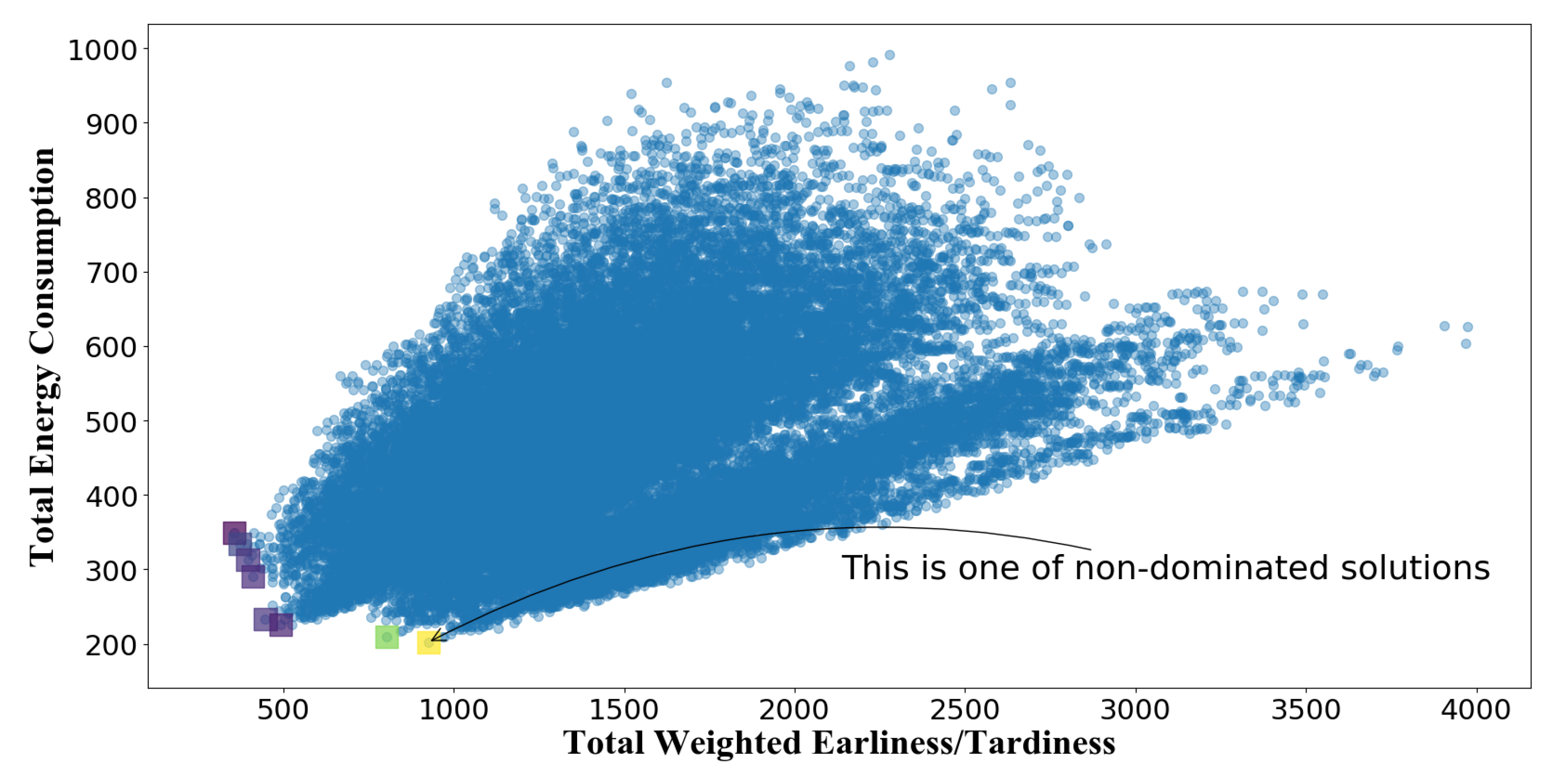 Sustainability 11 05381 g001 Sustainability 11 05381 g001