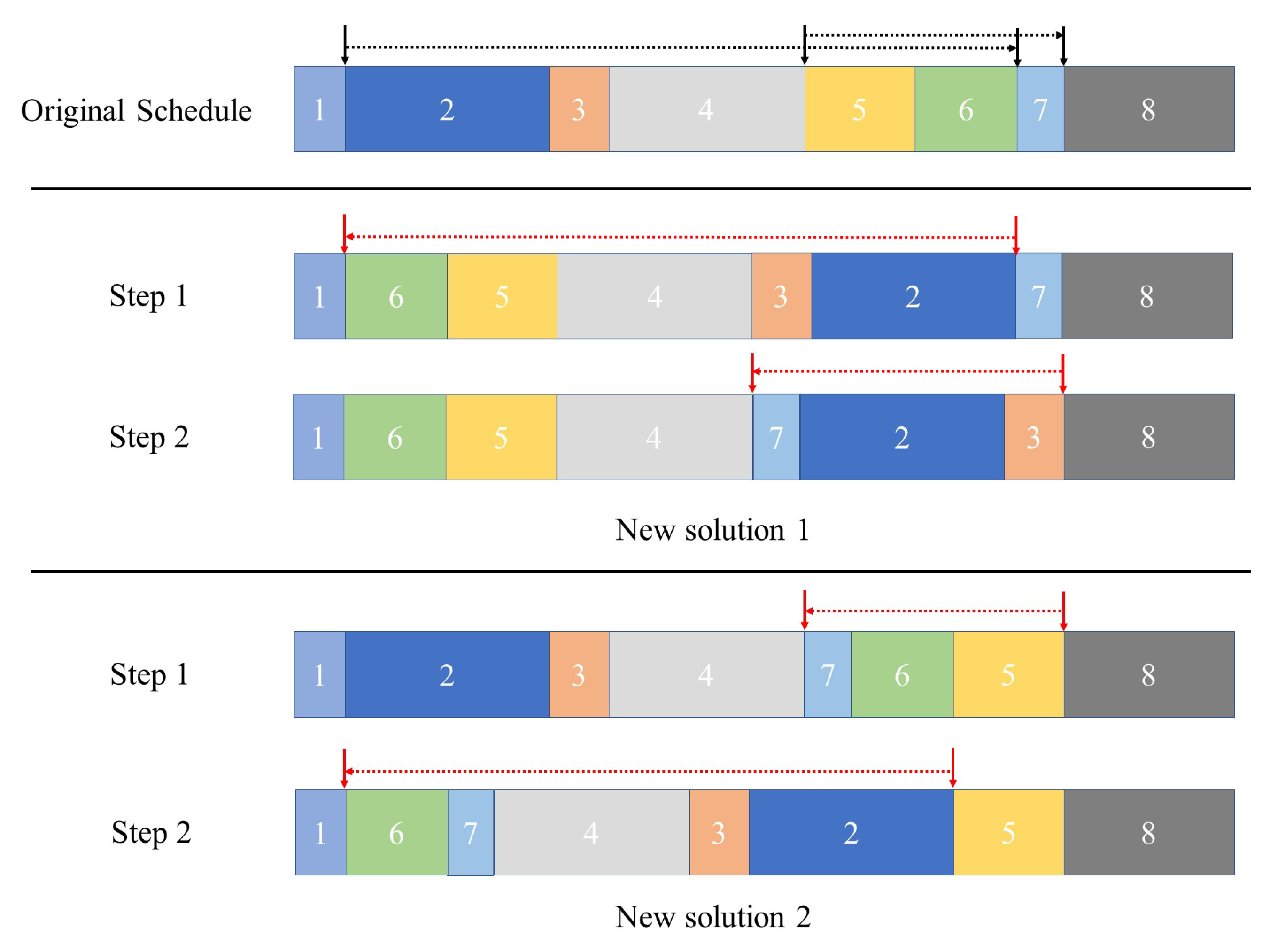Sustainability 11 05381 g004 Sustainability 11 05381 g004