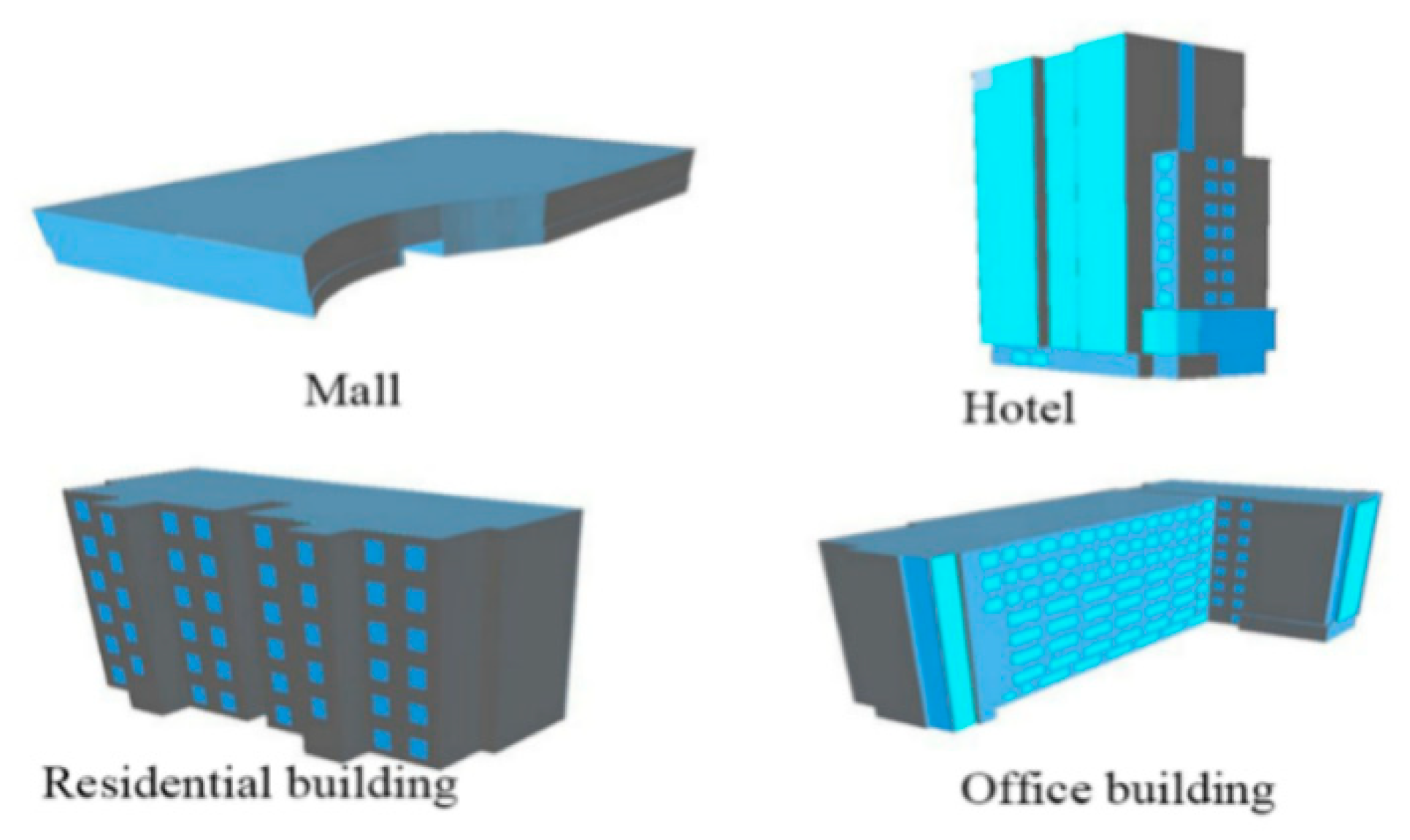 Sustainability 11 05392 g010 Sustainability 11 05392 g010
