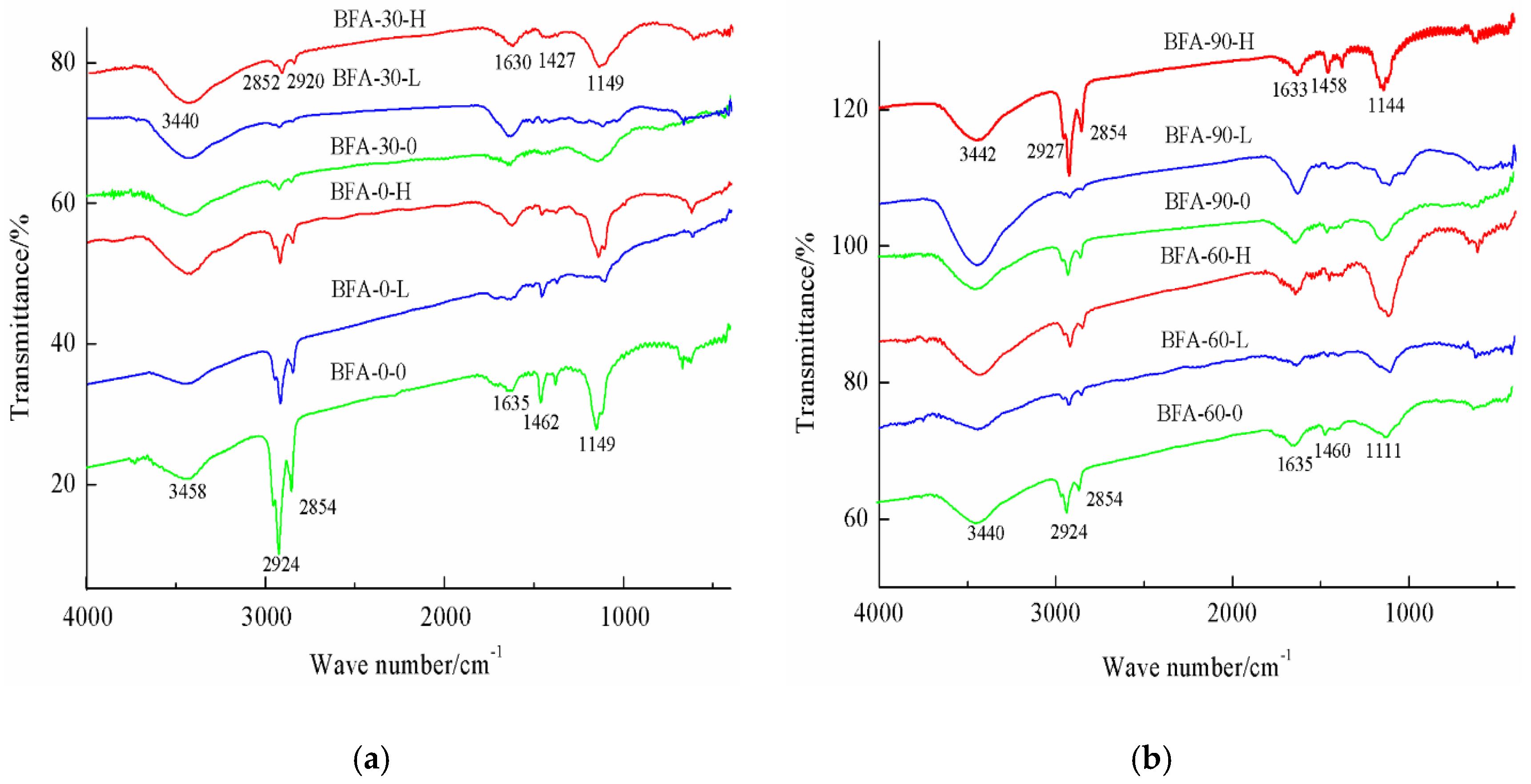 Sustainability 11 05405 g002 Sustainability 11 05405 g002