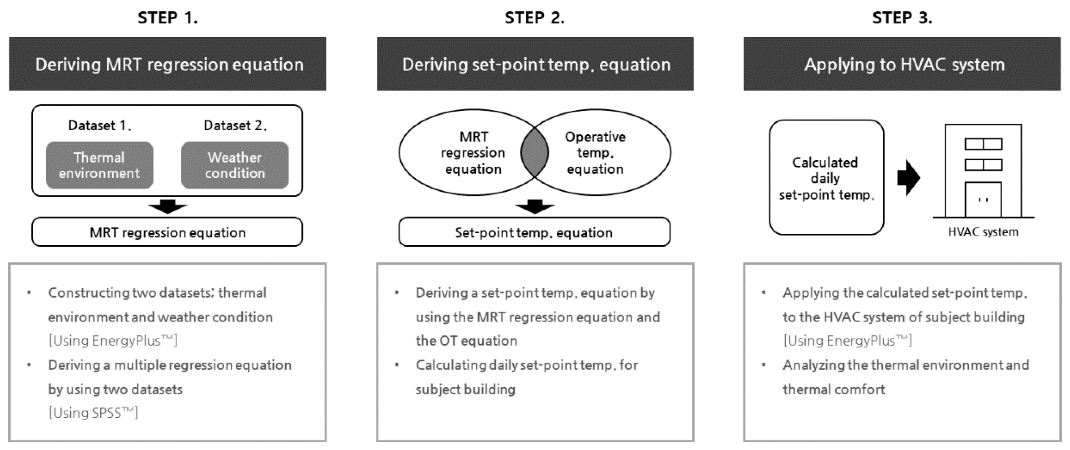 https://www.mdpi.com/sustainability/sustainability-11-05417/article_deploy/html/images/sustainability-11-05417-g001.png