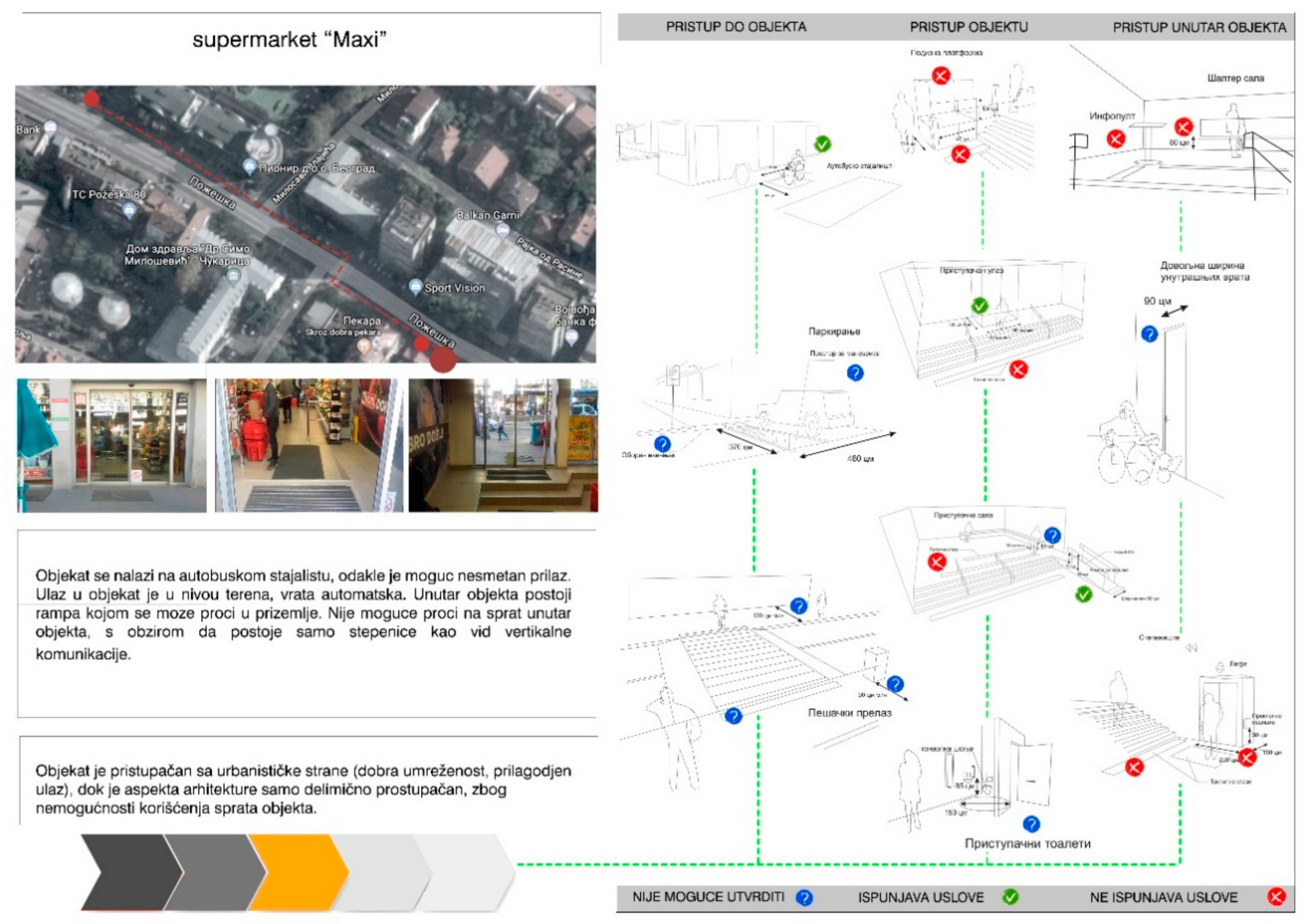 Sustainability 11 05459 g005 Sustainability 11 05459 g005