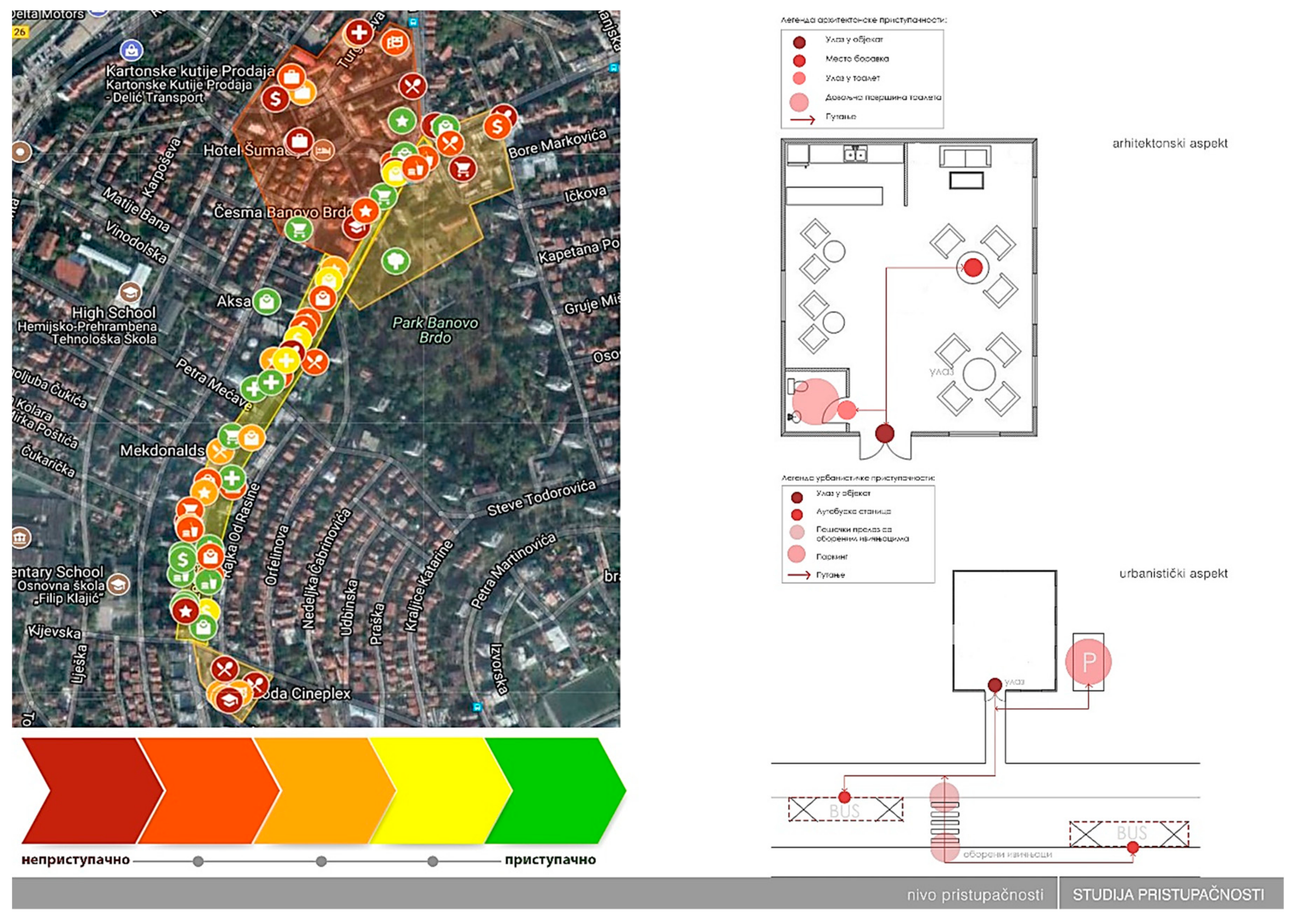 Sustainability 11 05459 g006 Sustainability 11 05459 g006