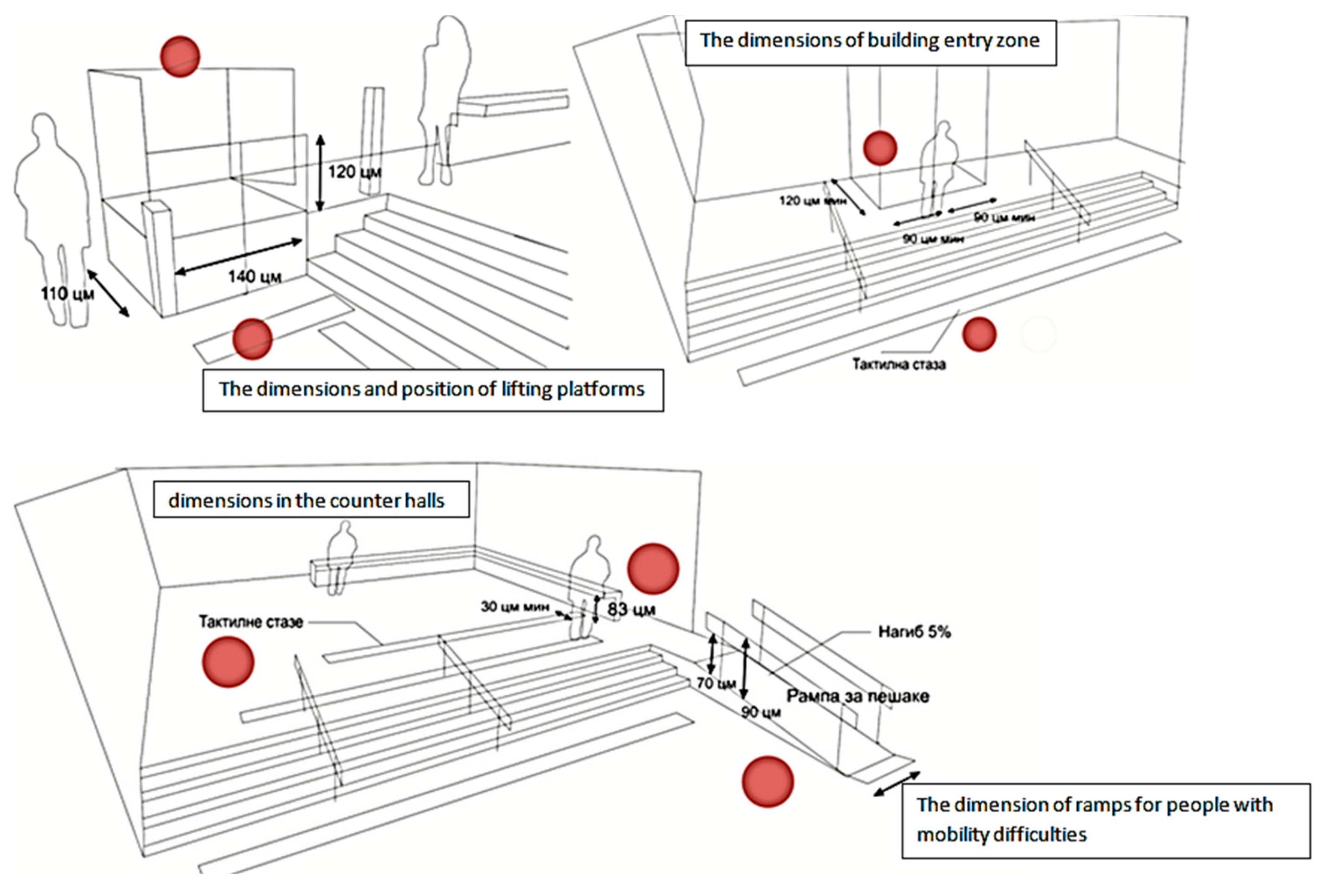Sustainability 11 05459 g008 Sustainability 11 05459 g008