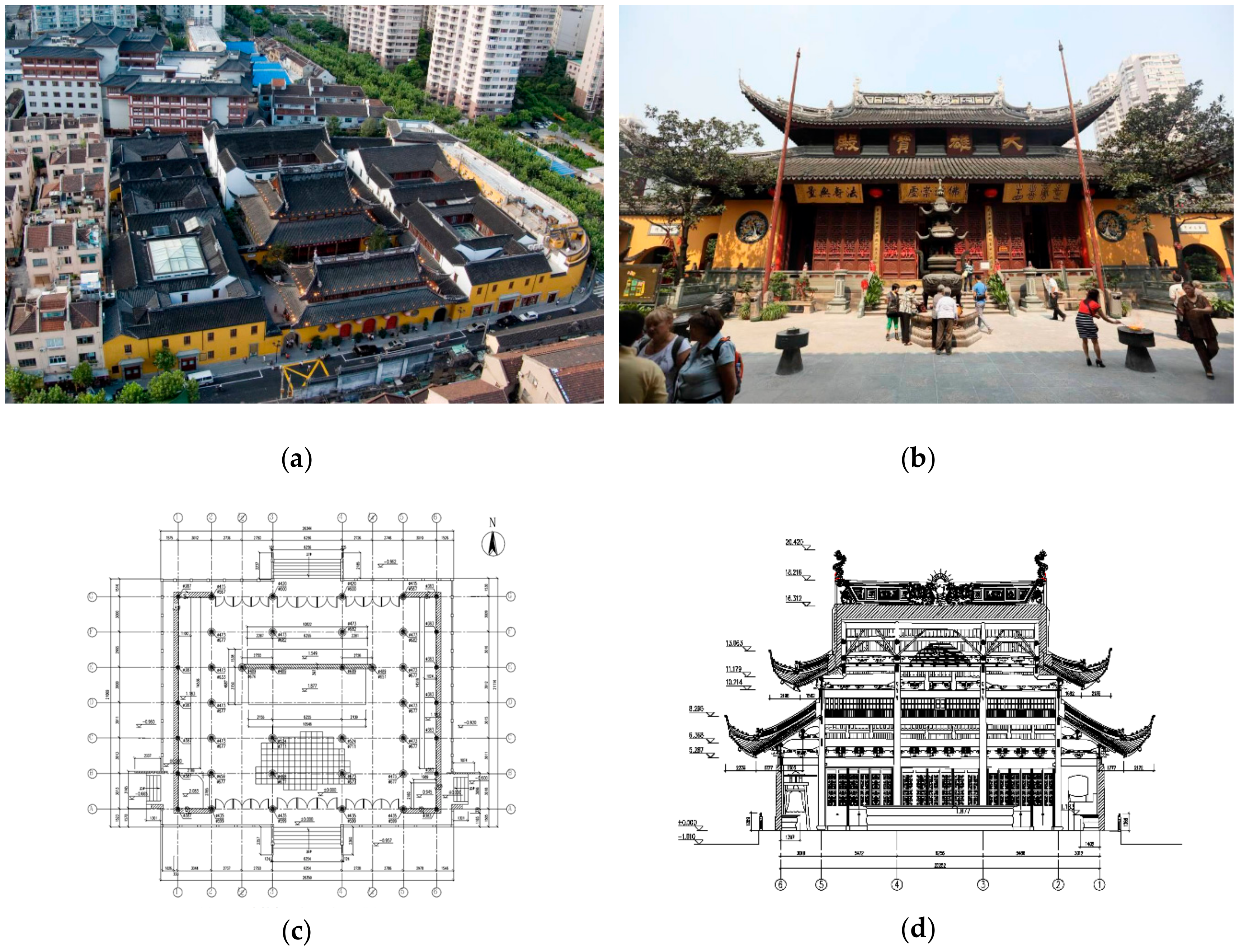 Sustainability | Free Full-Text | Structural Monitoring and Safety  Assessment during Translocation of Mahavira Hall of Jade Buddha Temple