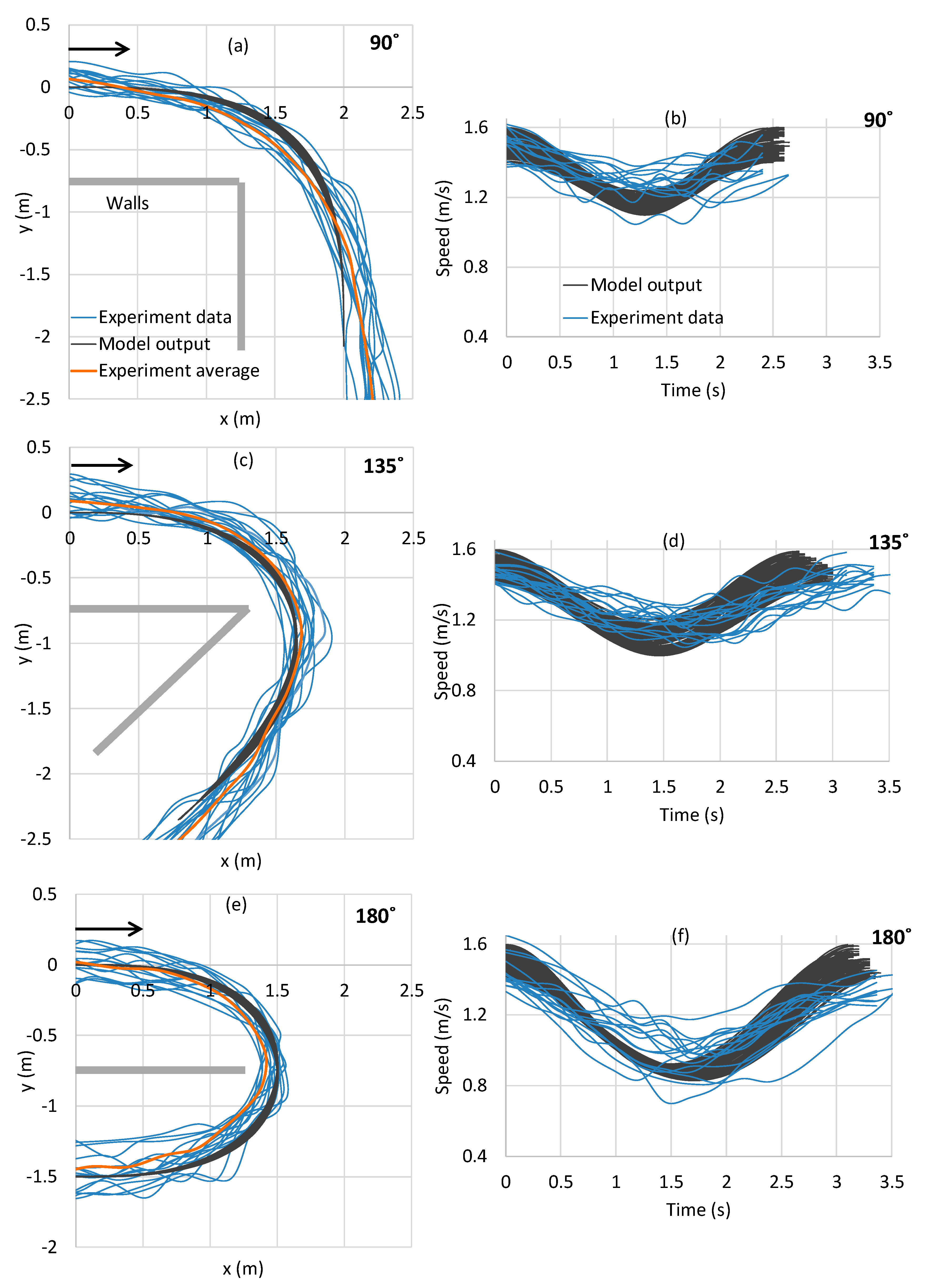 Sustainability 11 05501 g004 Sustainability 11 05501 g004